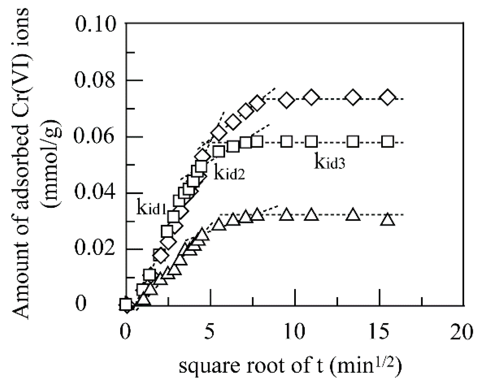 Polymers 14 02104 g008