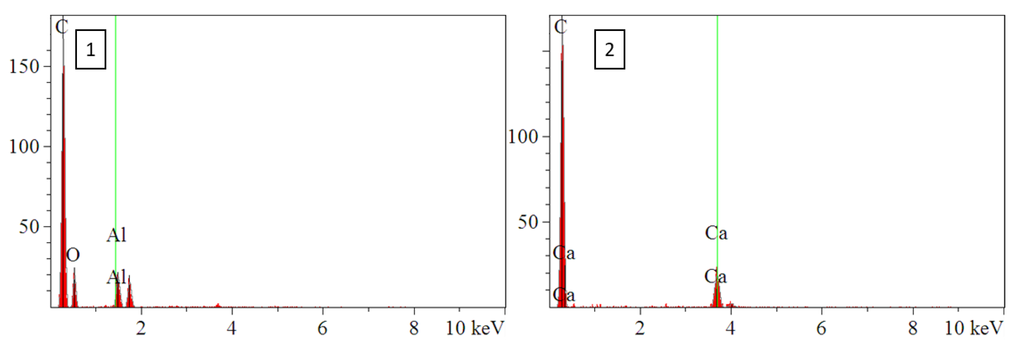 Polymers 14 02105 g005 550