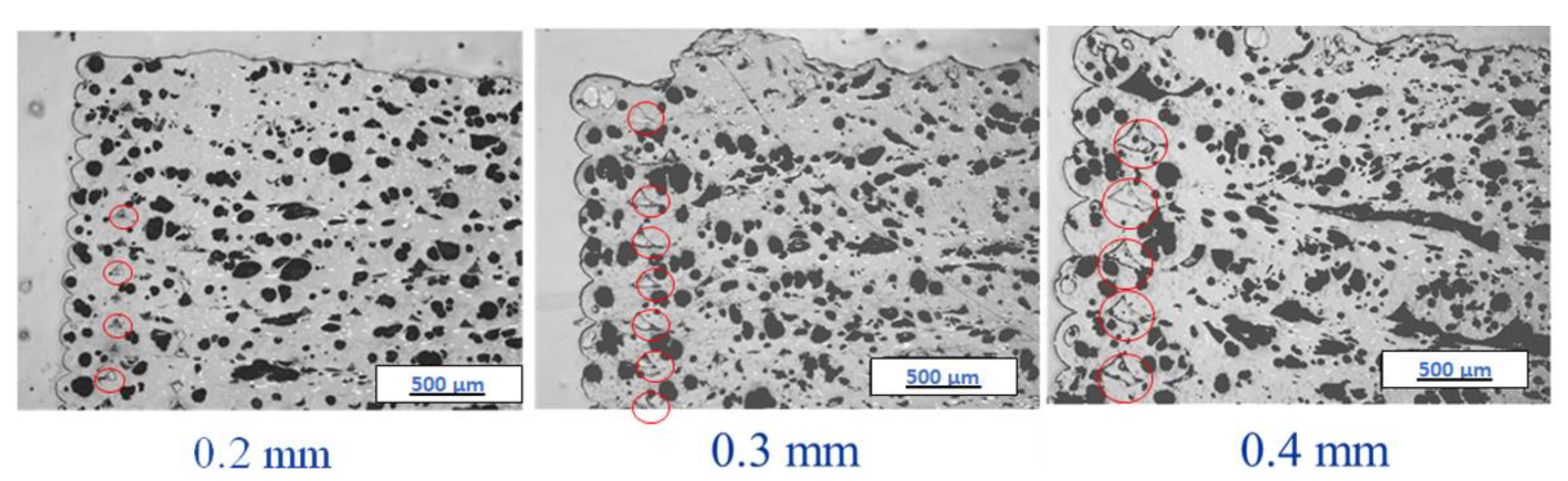 Polymers 14 02105 g009 550