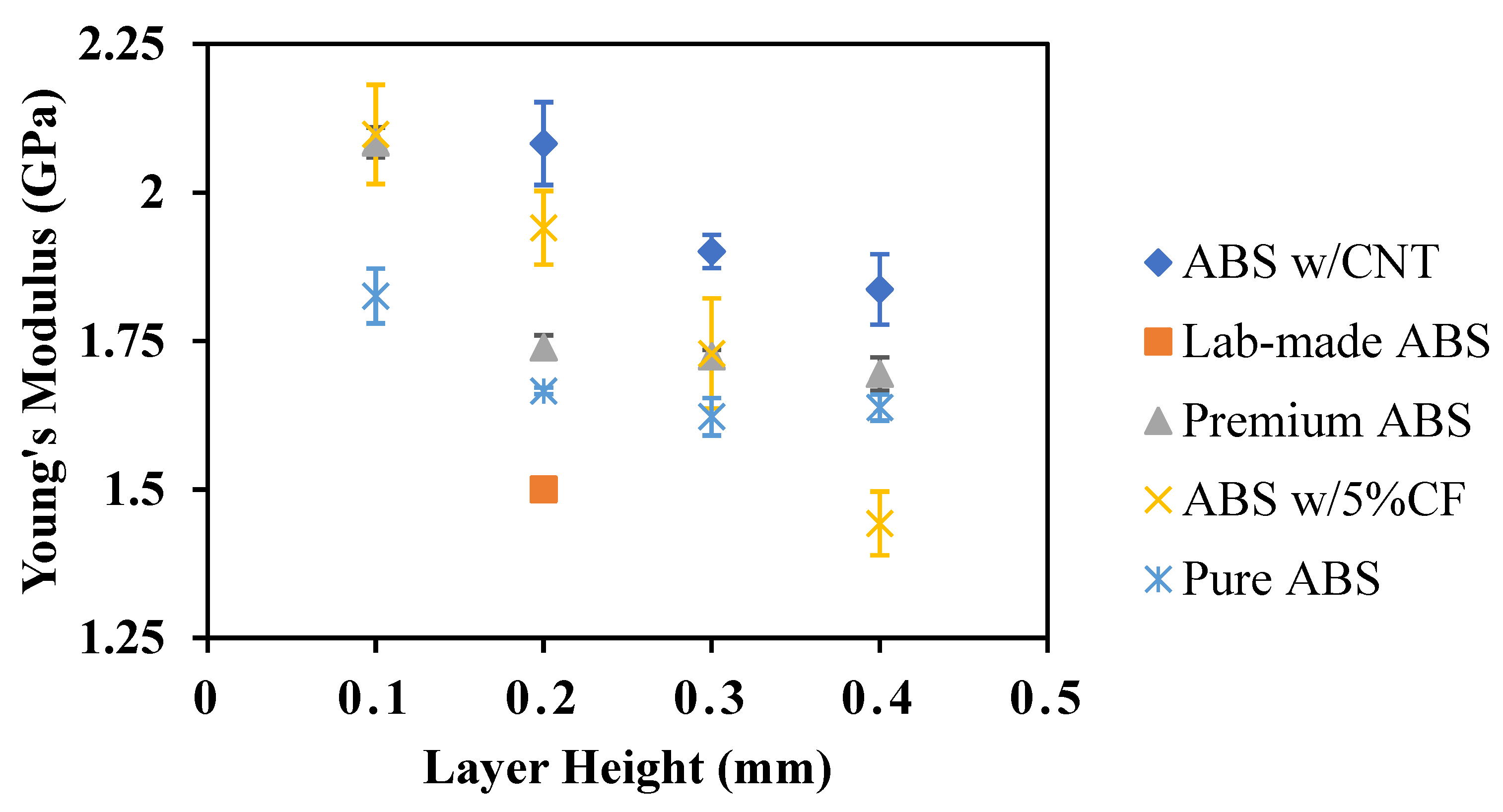 Polymers 14 02105 g014 550