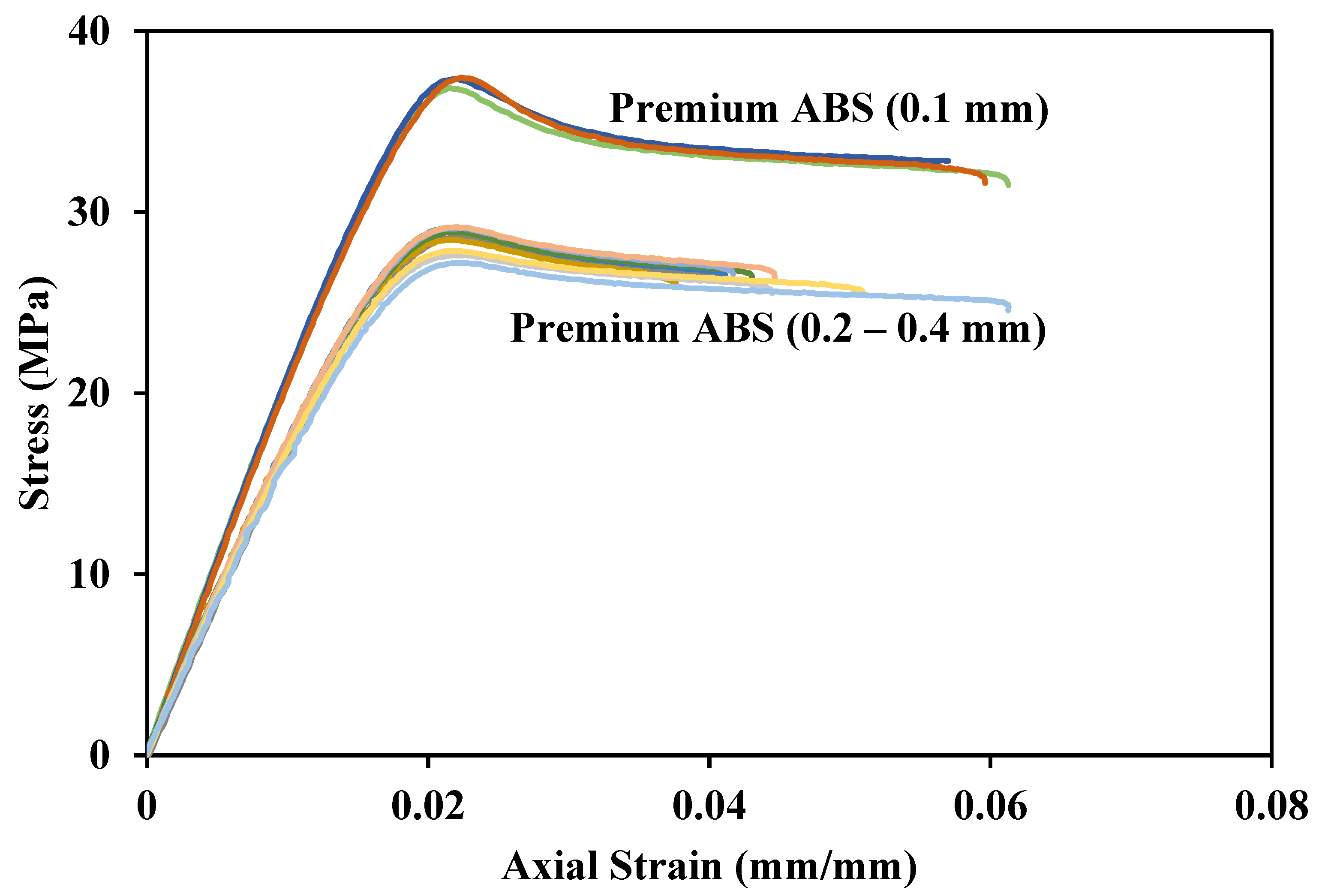 Polymers 14 02105 g016 550