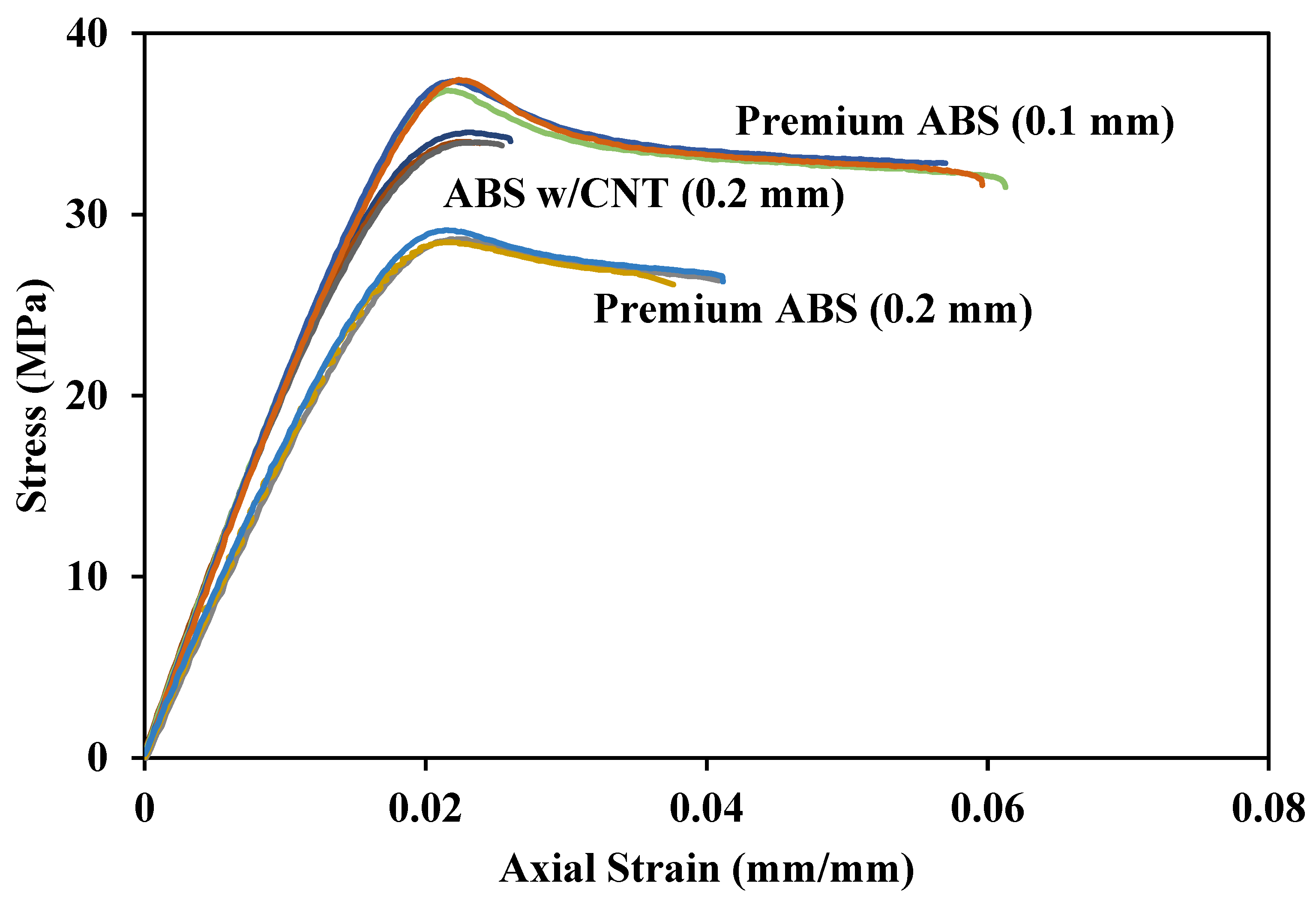 Polymers 14 02105 g018 550