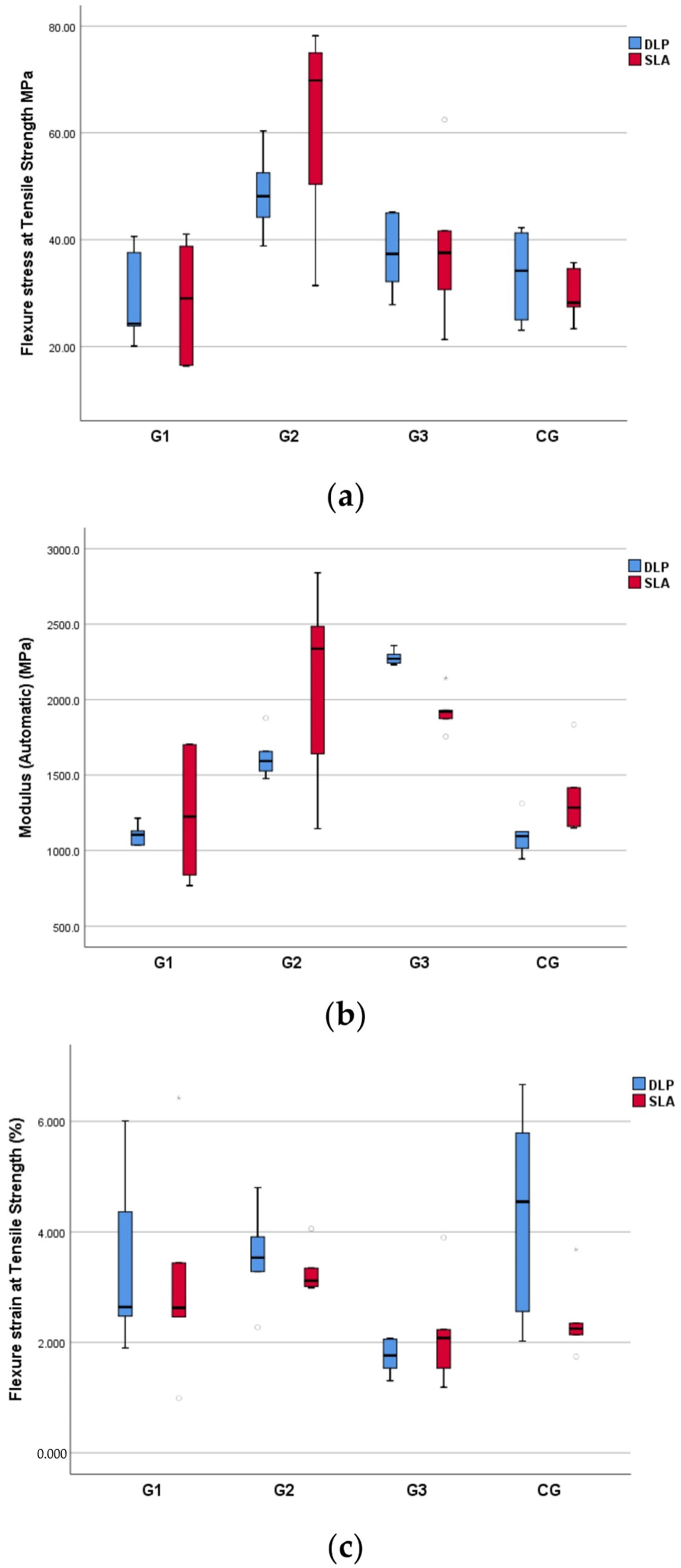 Polymers 14 02107 g004