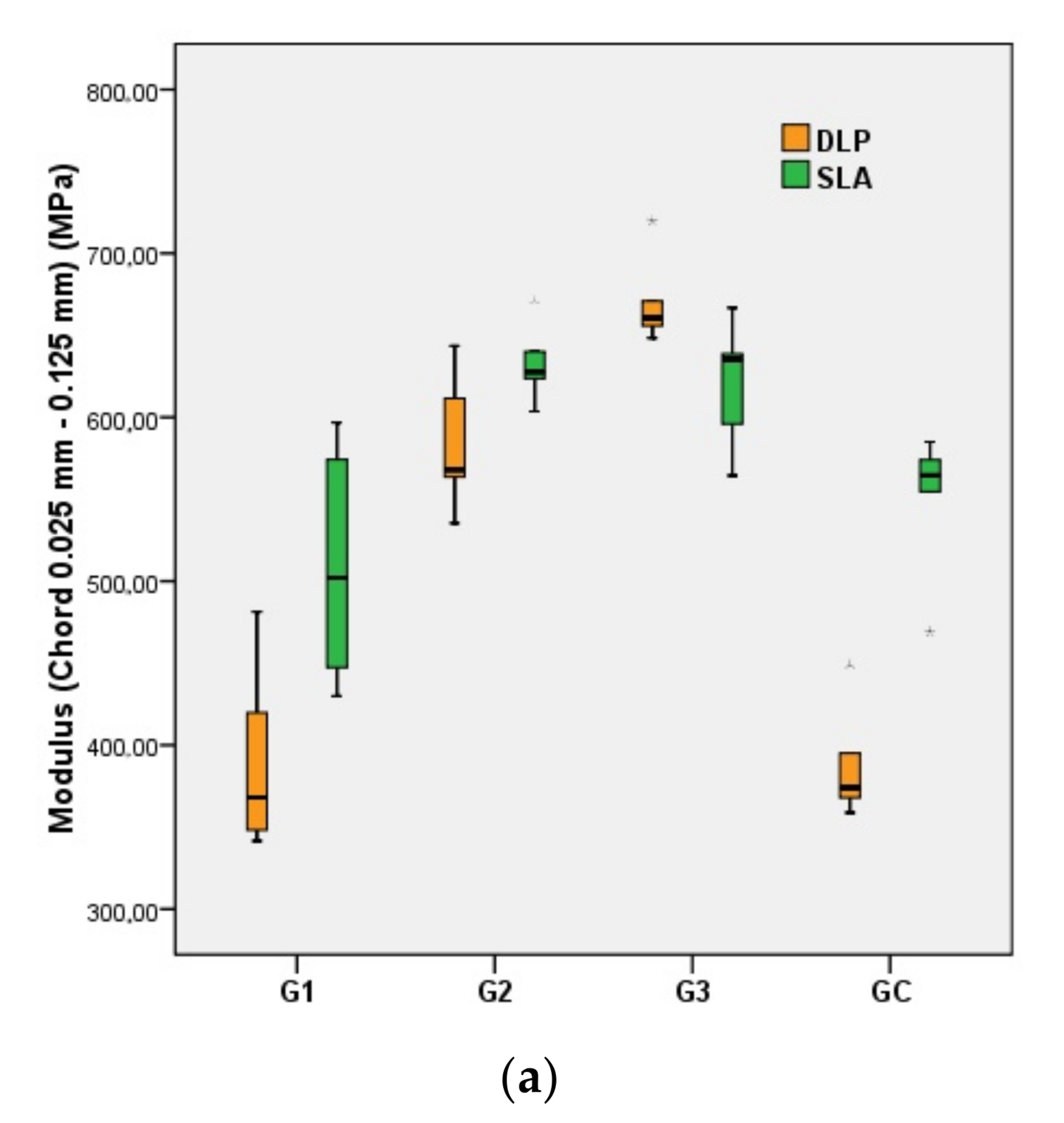 Polymers 14 02107 g005a