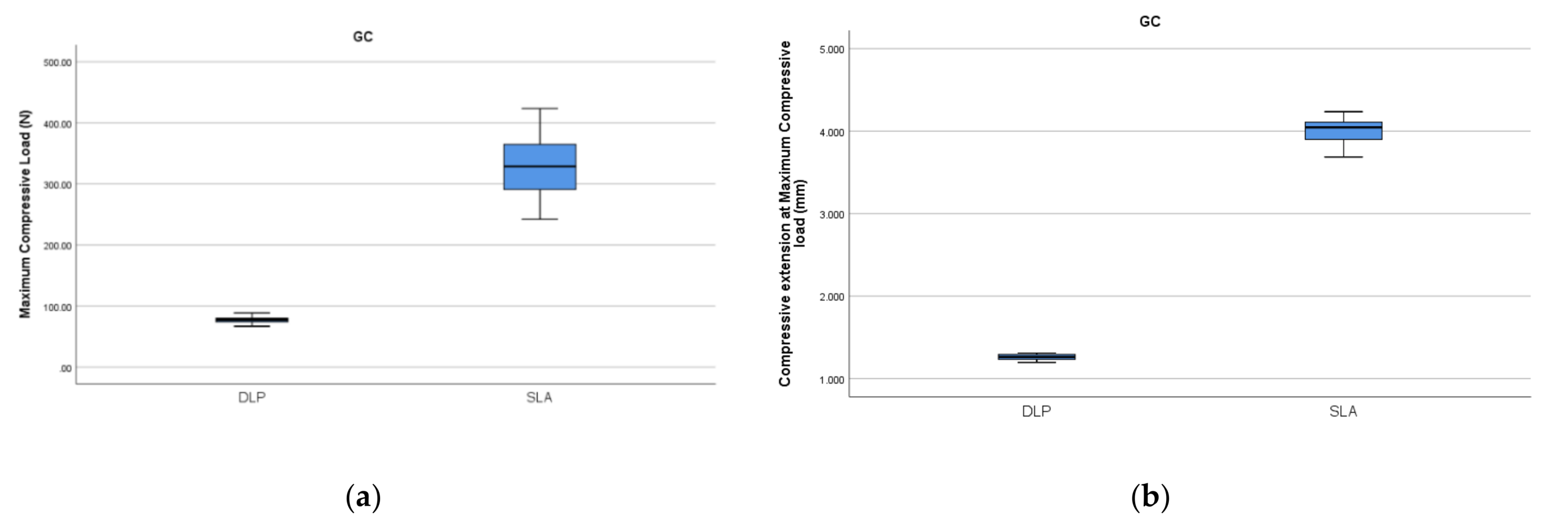 Polymers 14 02107 g007