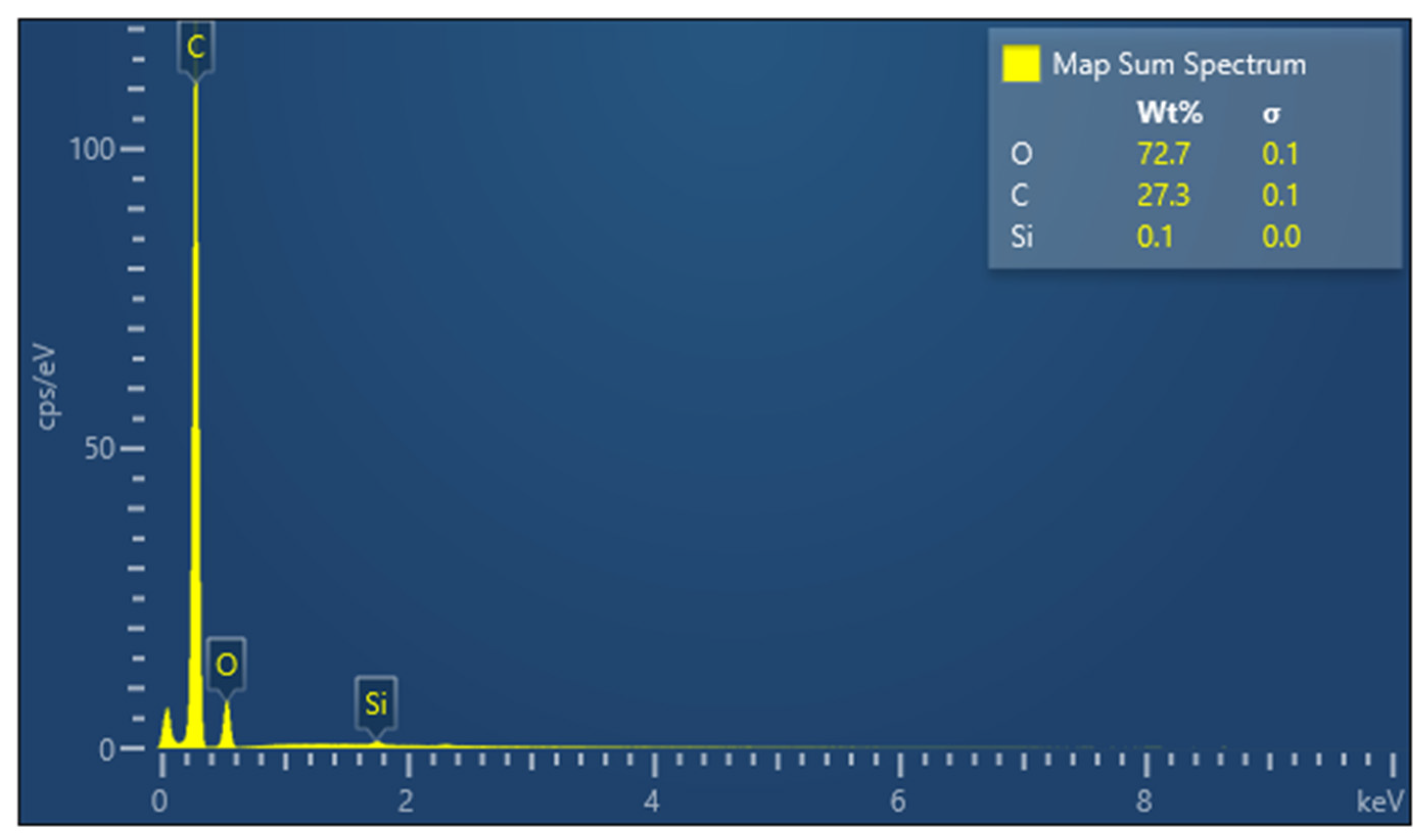 Polymers 14 02109 g003 550