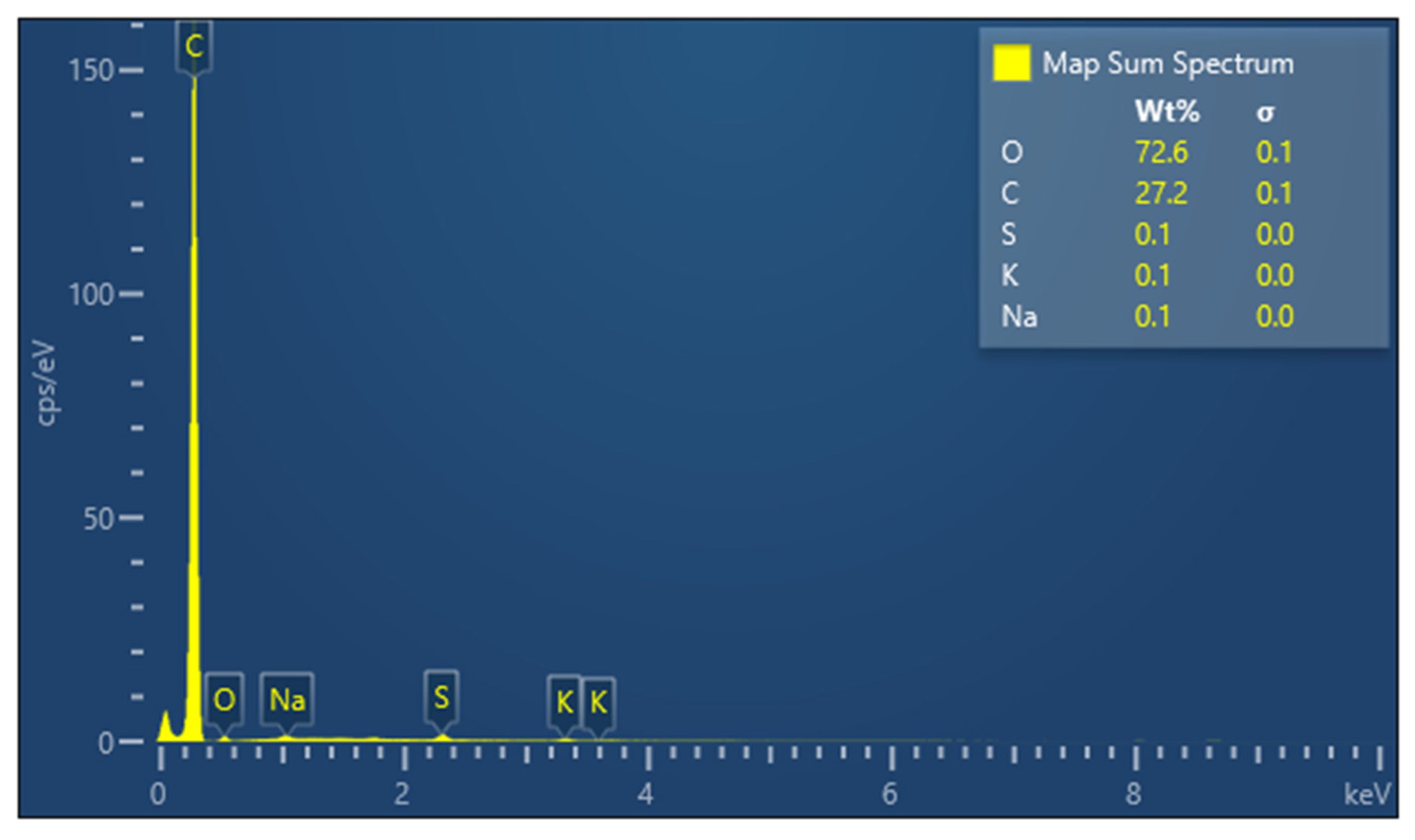 Polymers 14 02109 g004 550
