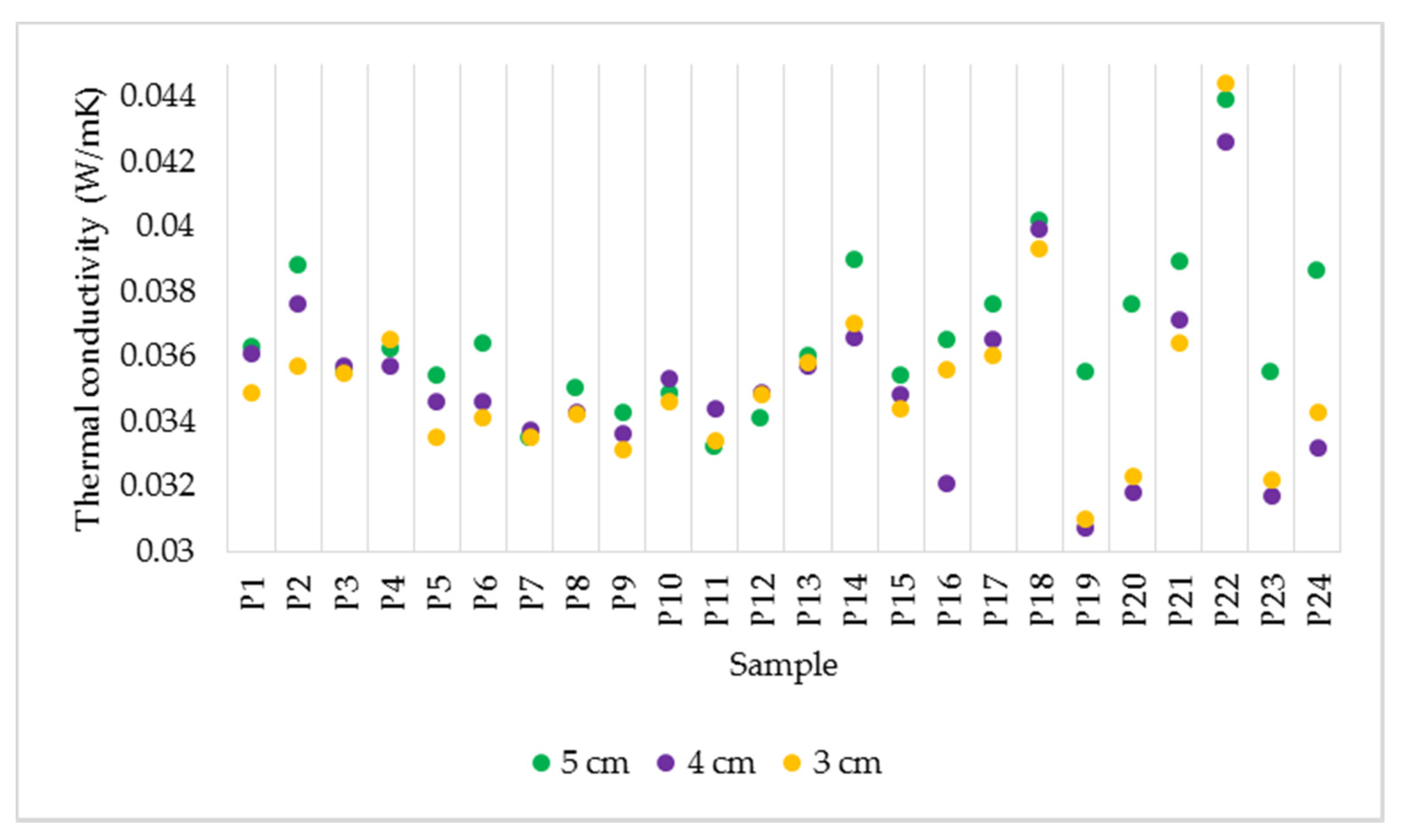 Polymers 14 02109 g007 550