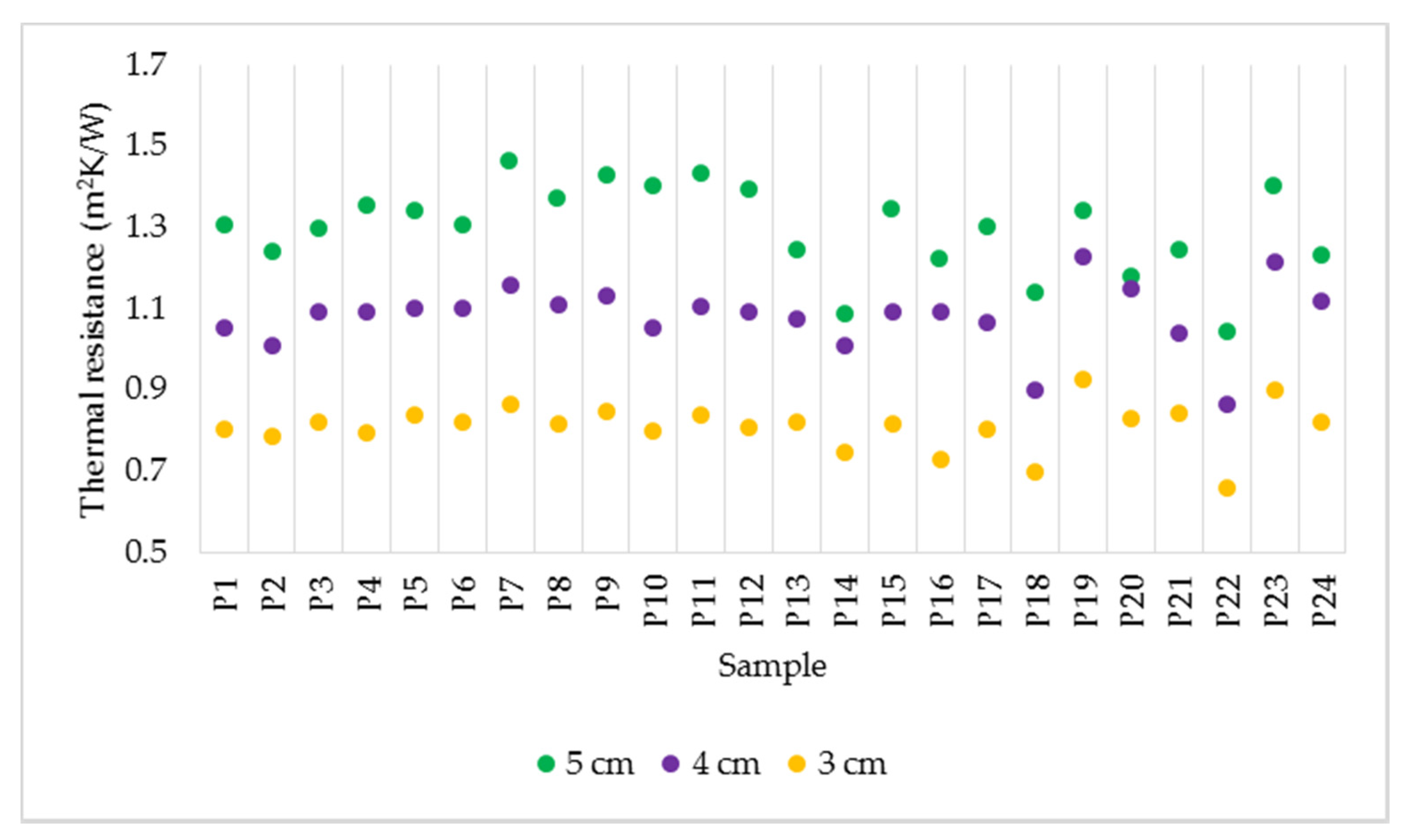 Polymers 14 02109 g008 550