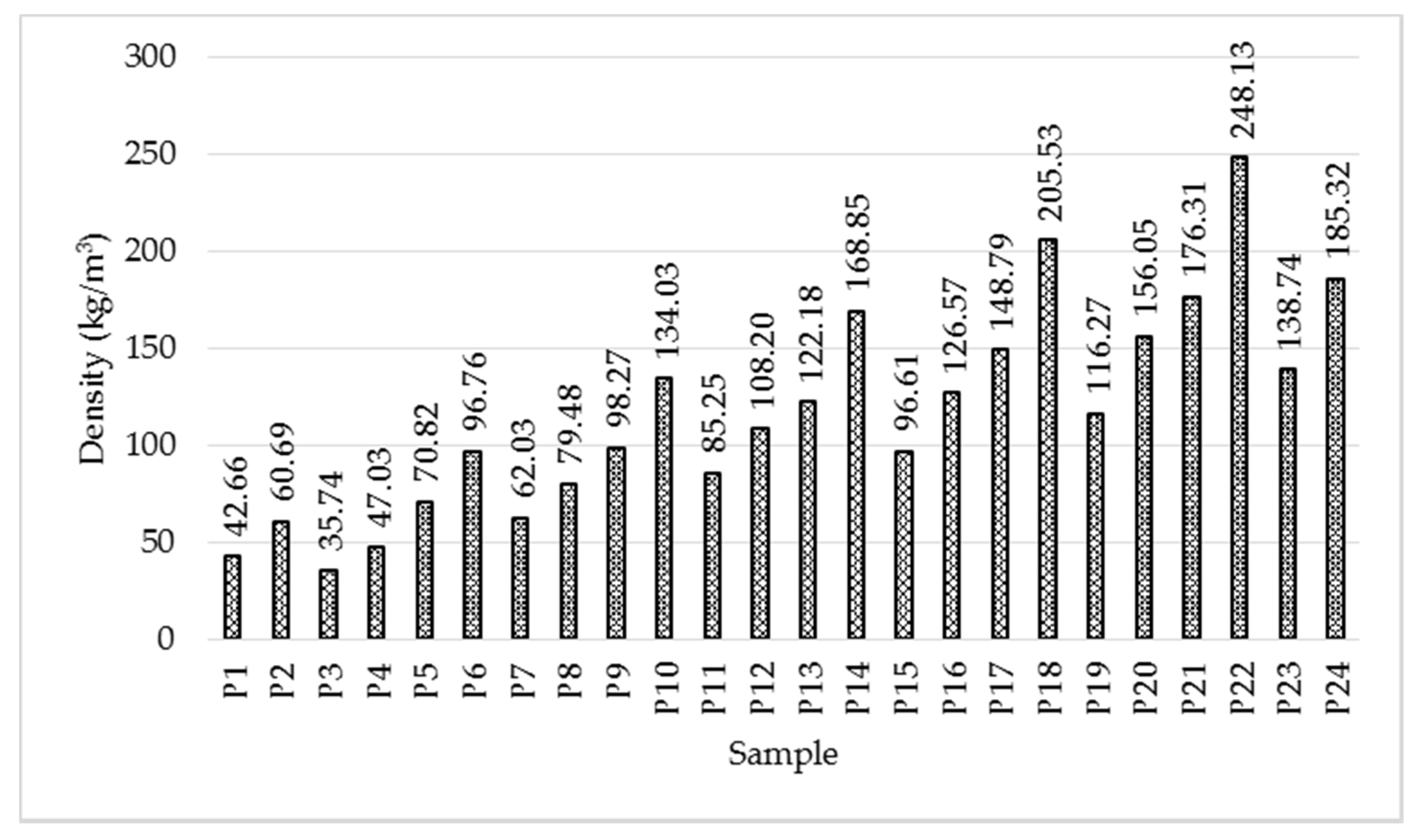 Polymers 14 02109 g009 550