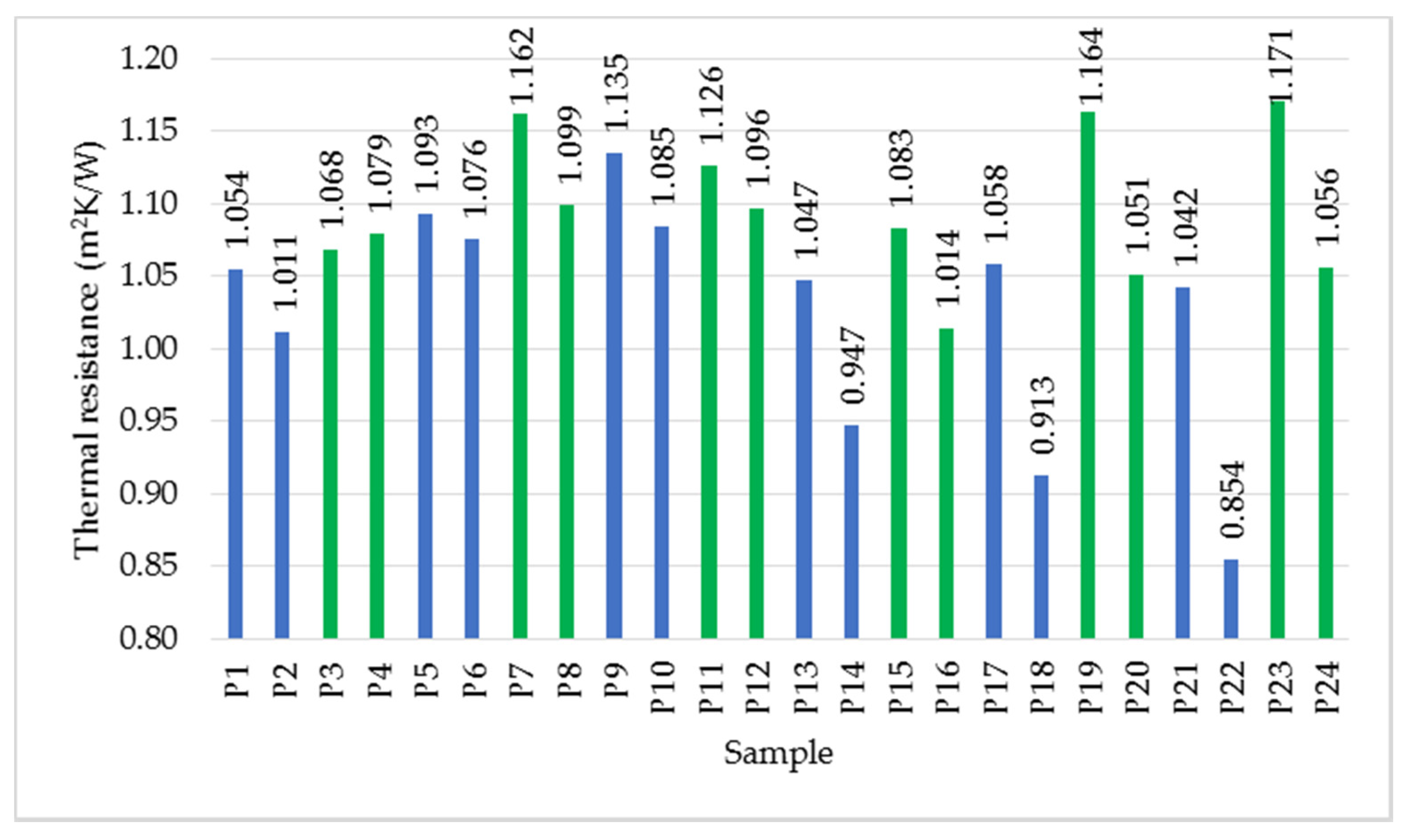 Polymers 14 02109 g011 550