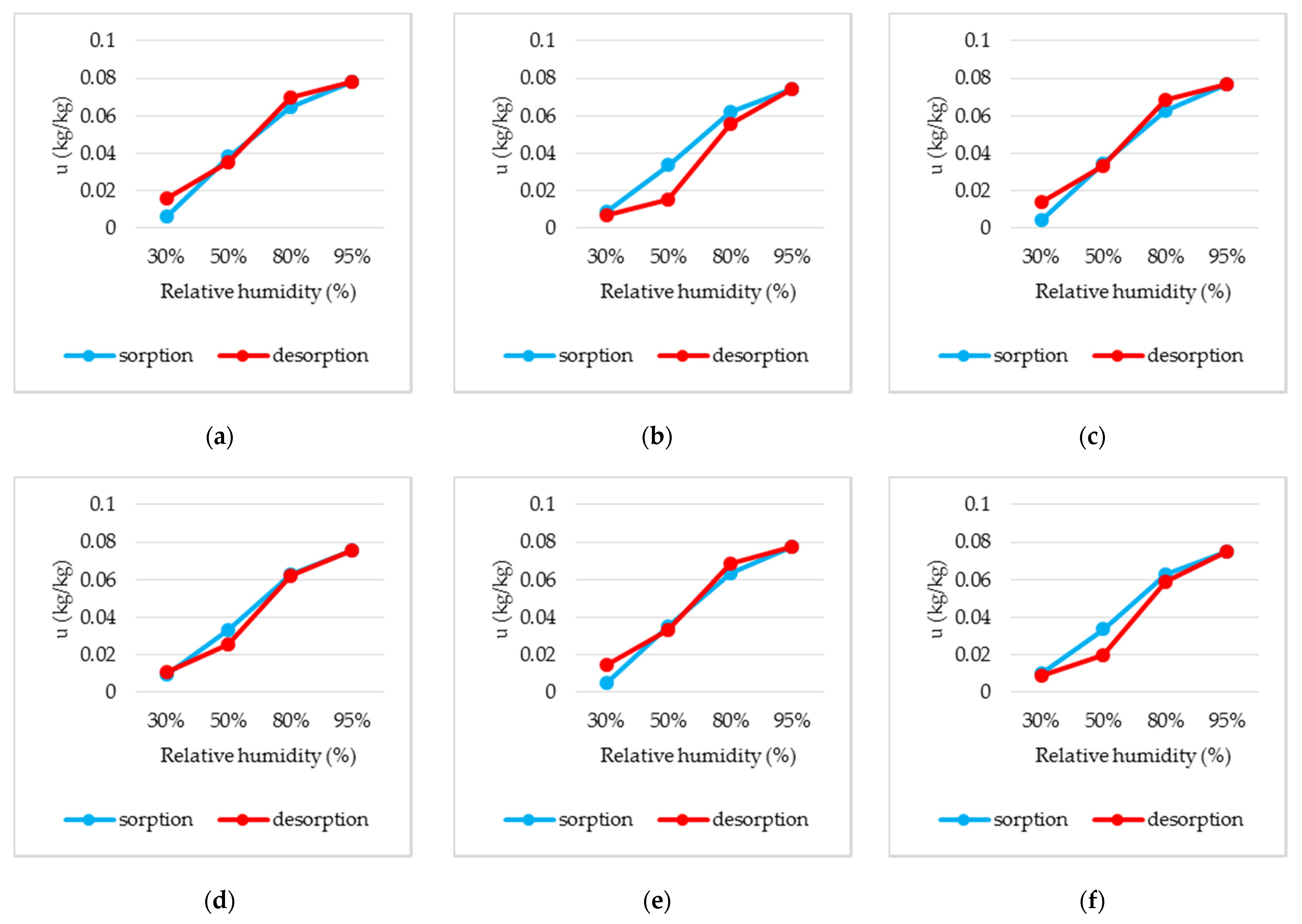 Polymers 14 02109 g018 550