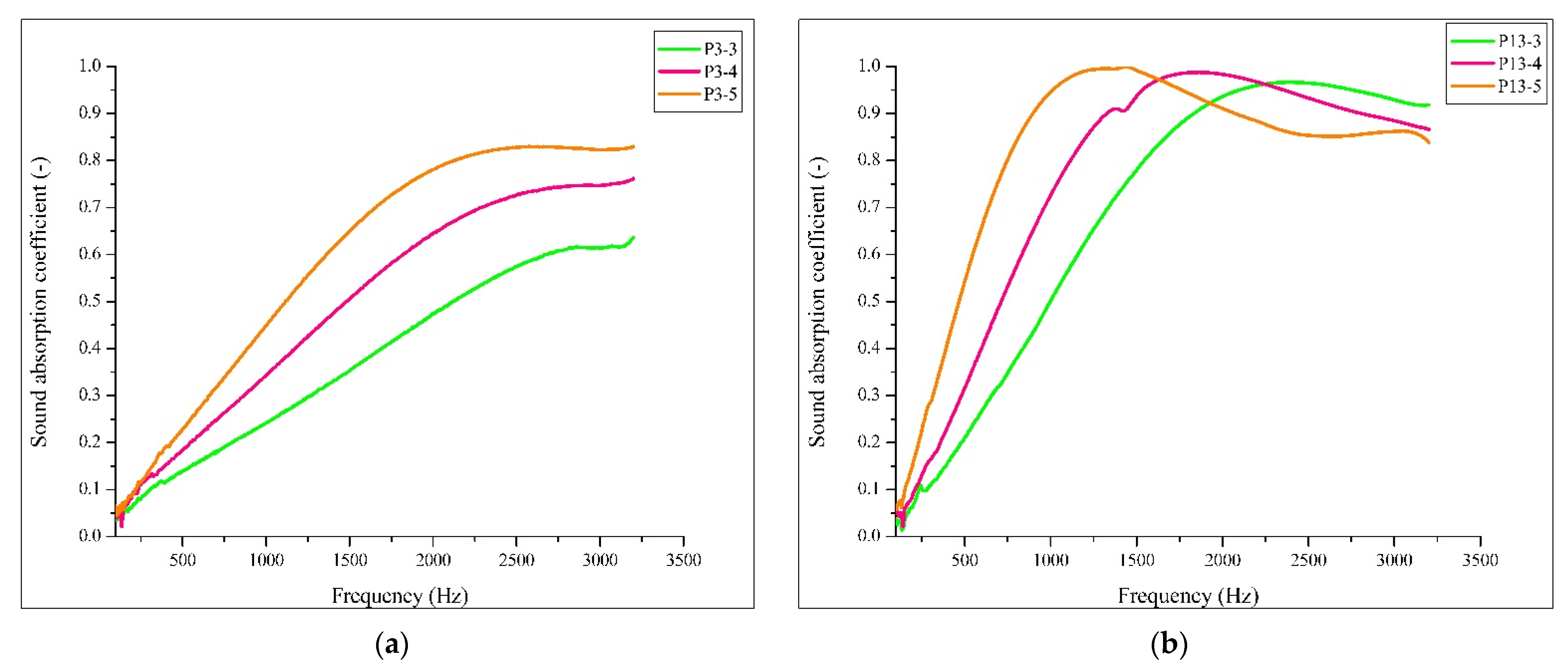 Polymers 14 02109 g019 550