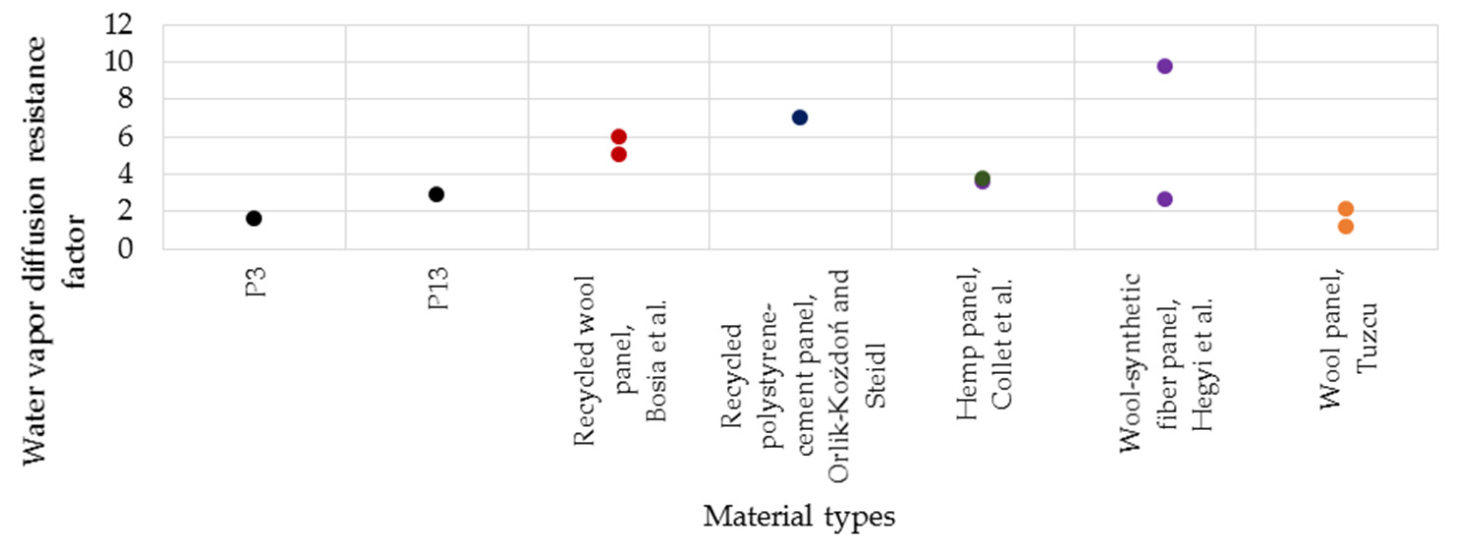 Polymers 14 02109 g021 550