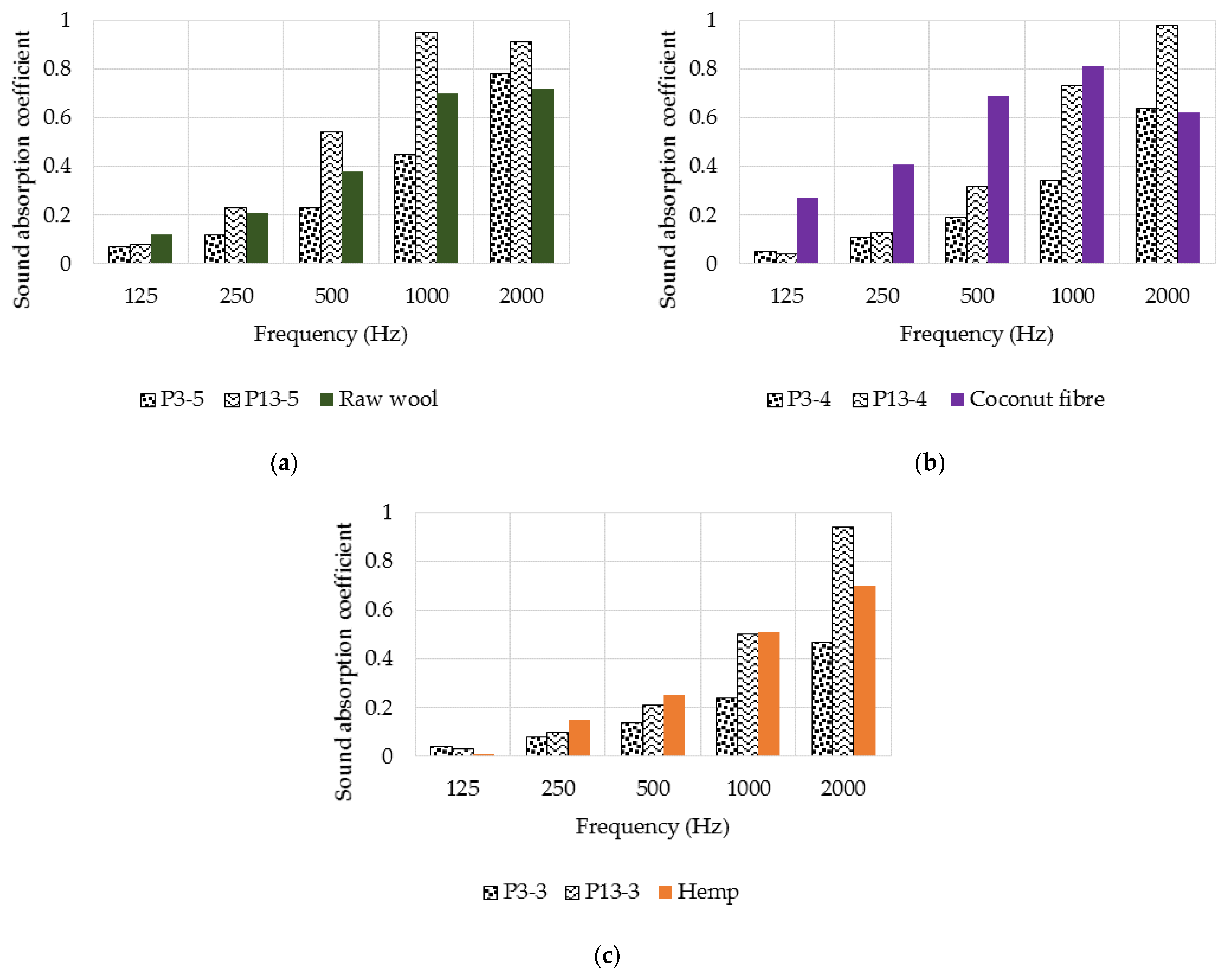 Polymers 14 02109 g023 550