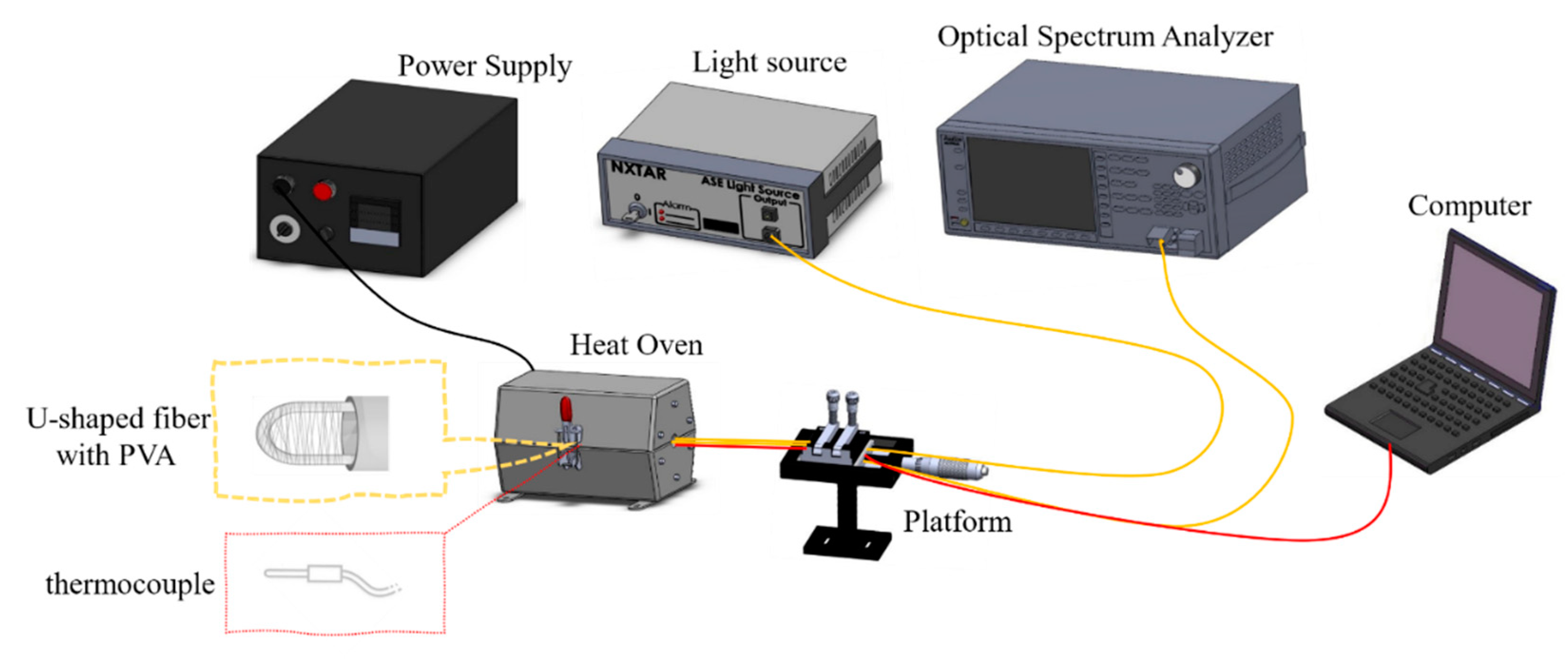 Polymers 14 02110 g004