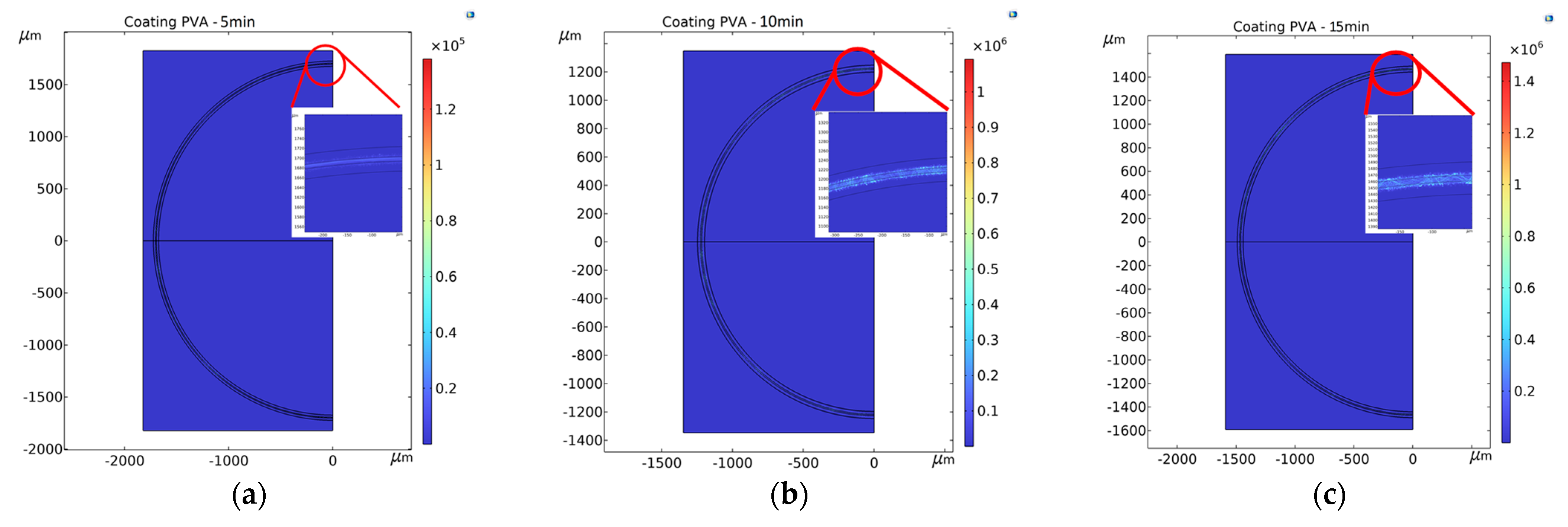 Polymers 14 02110 g008