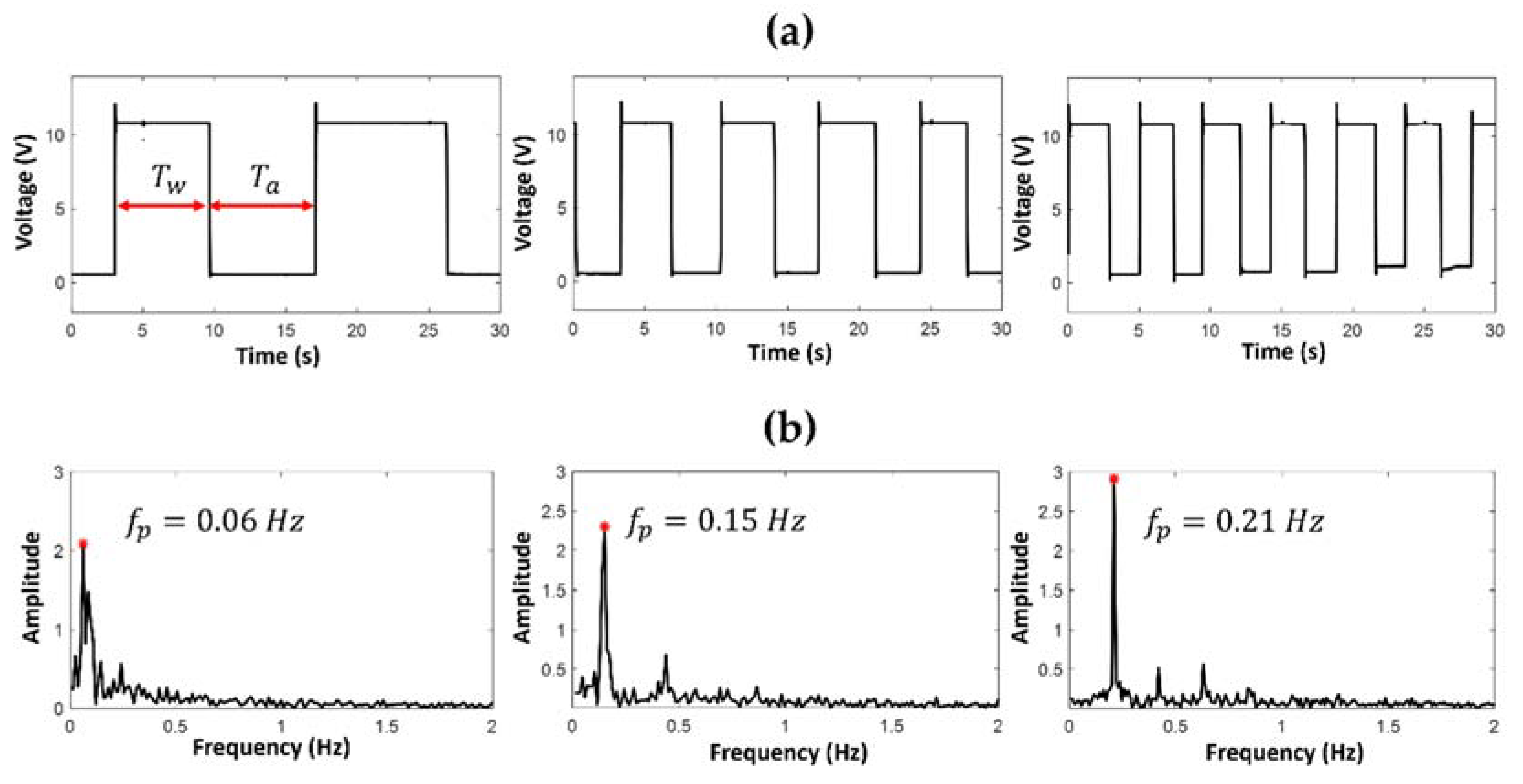 Polymers 14 02113 g009