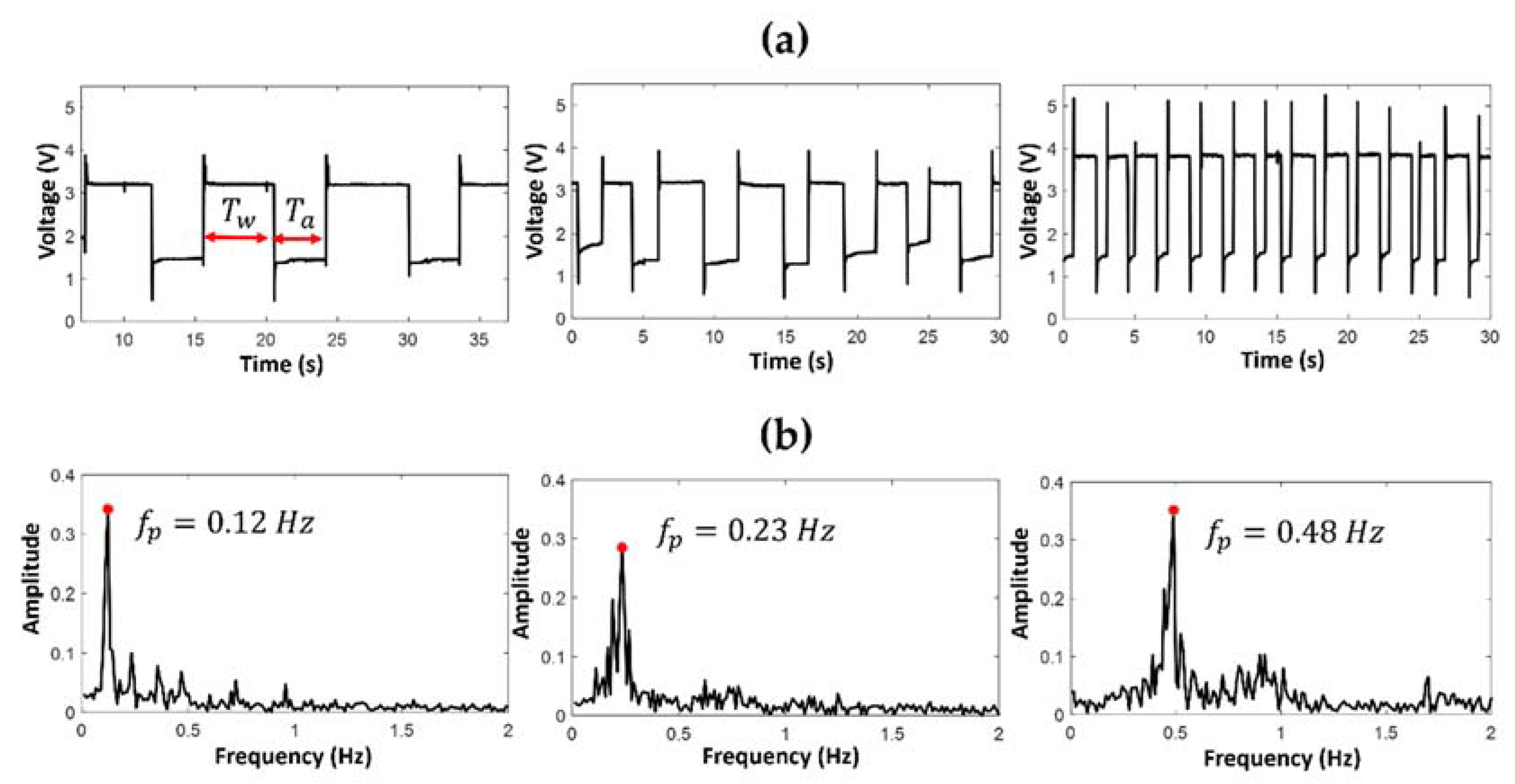 Polymers 14 02113 g010