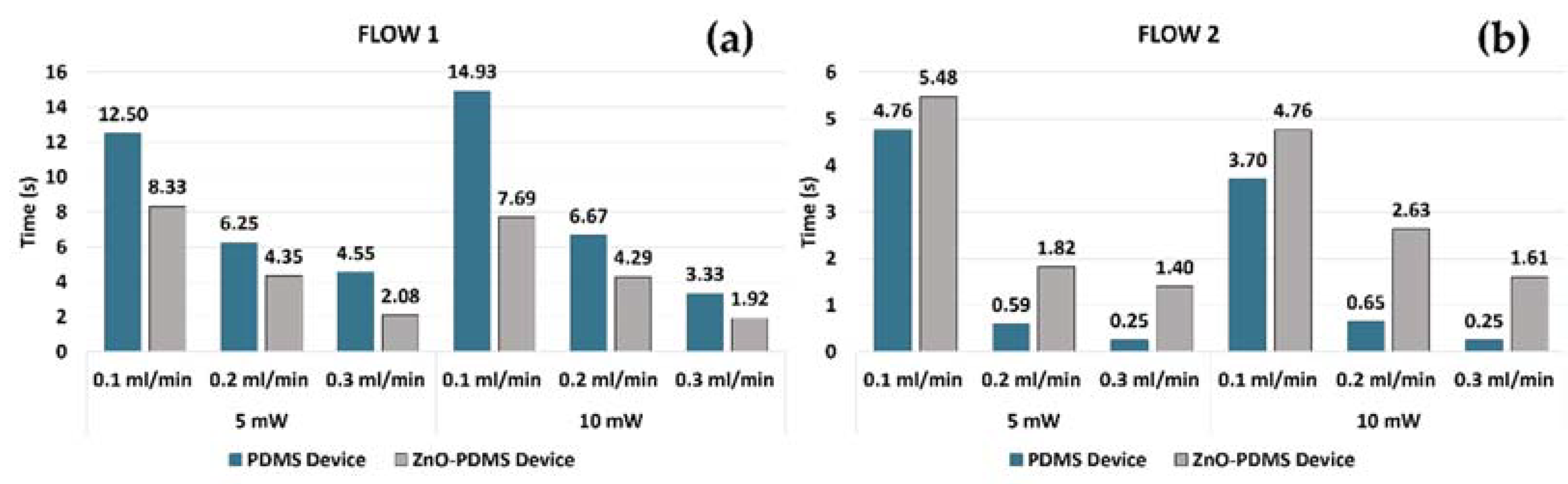Polymers 14 02113 g011