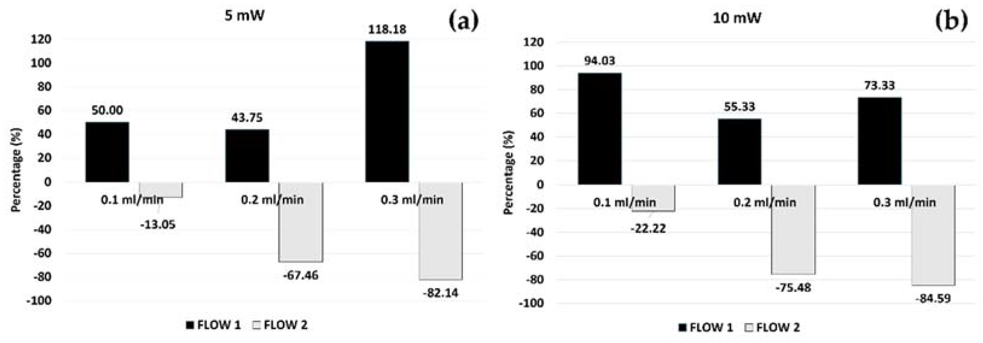 Polymers 14 02113 g012