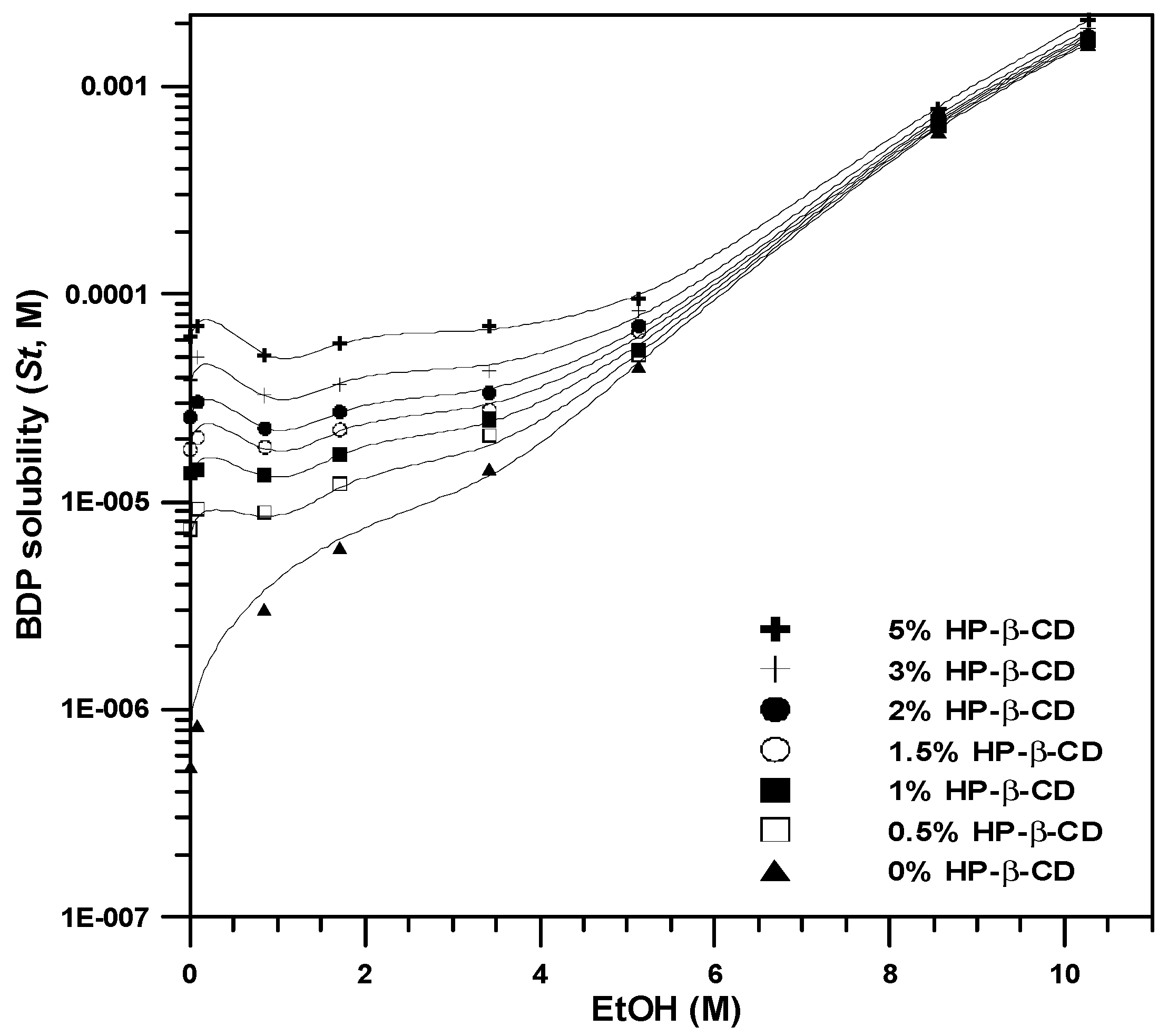 Polymers 14 02114 g002