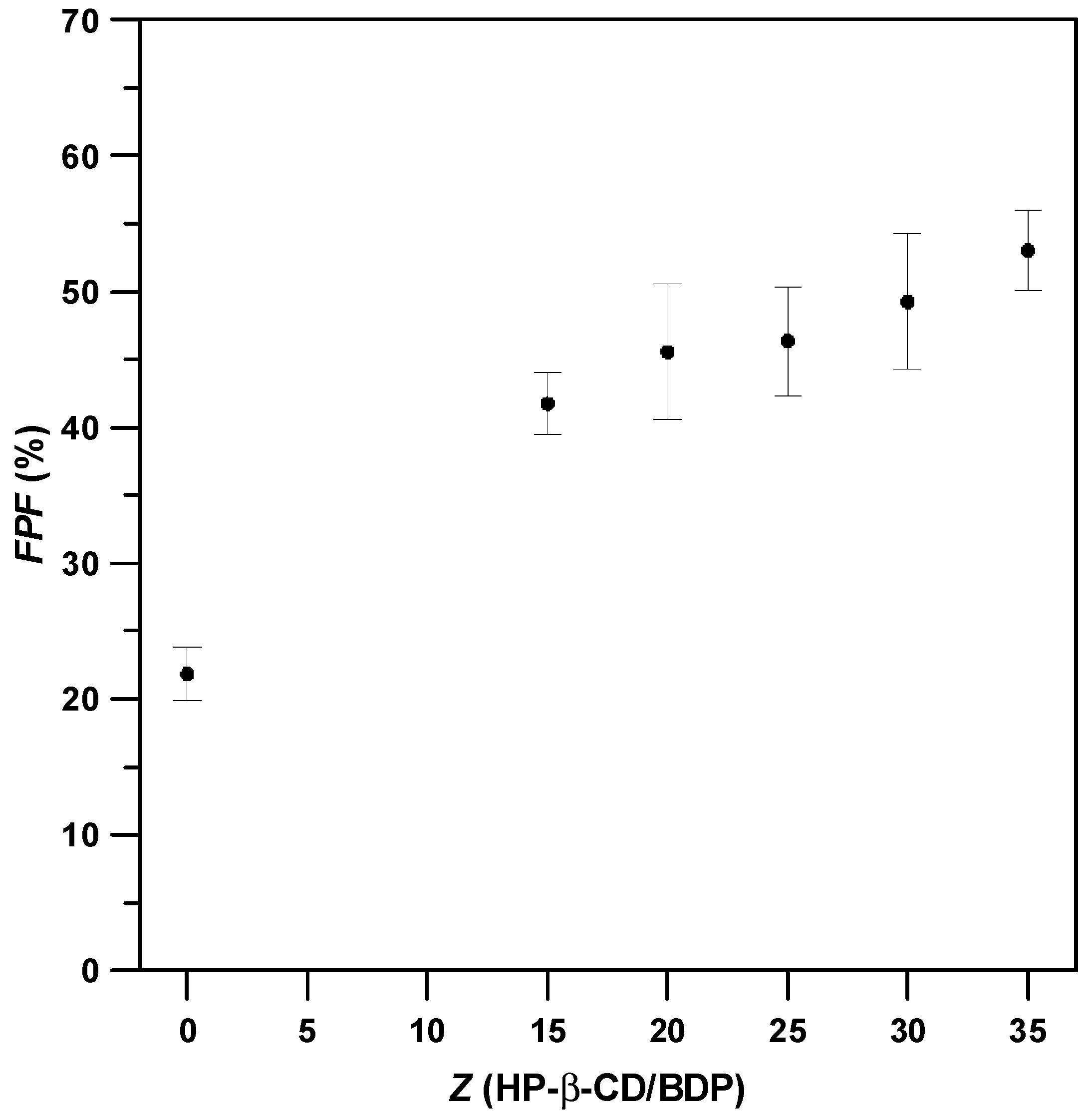 Polymers 14 02114 g005