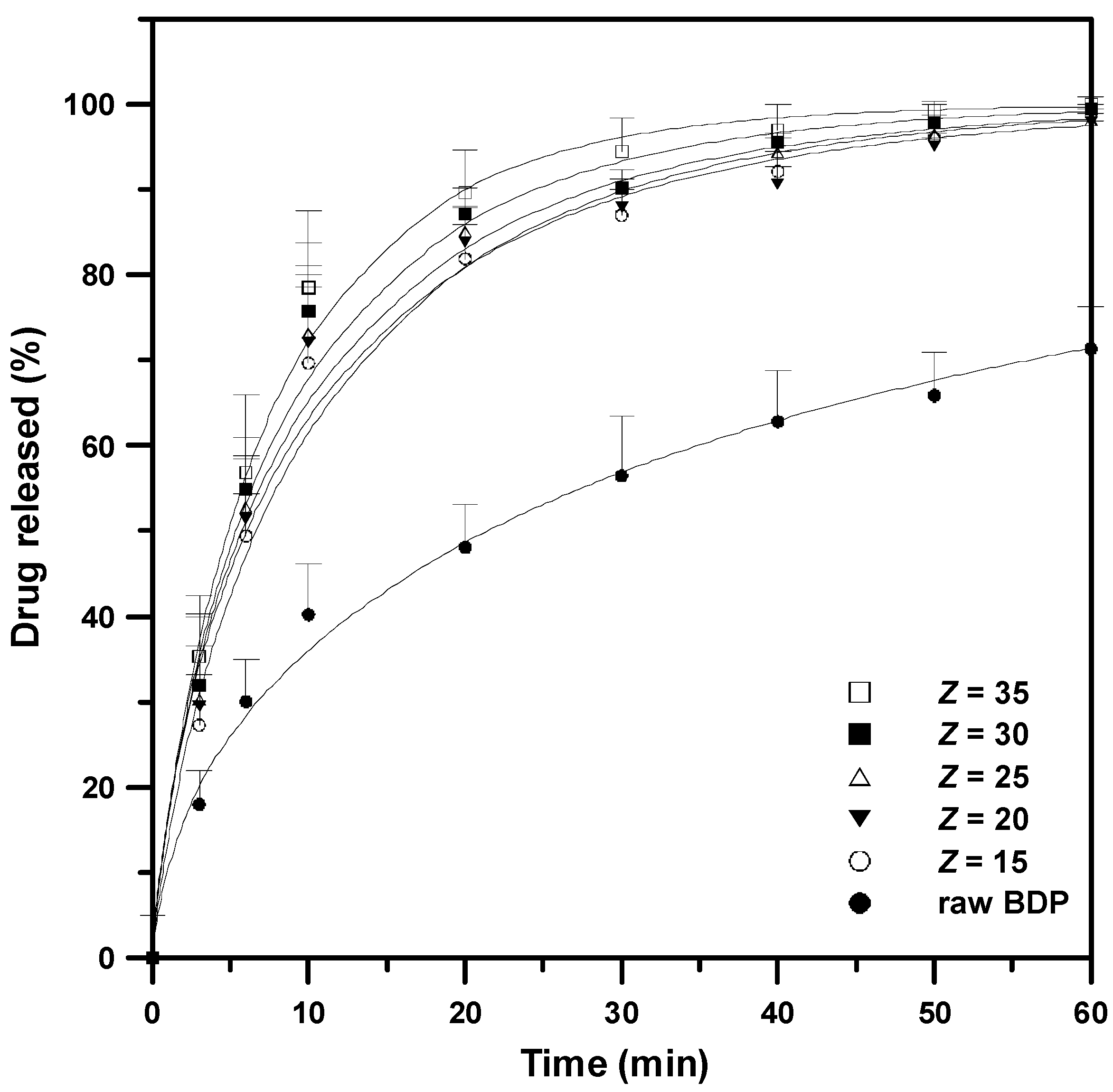 Polymers 14 02114 g006