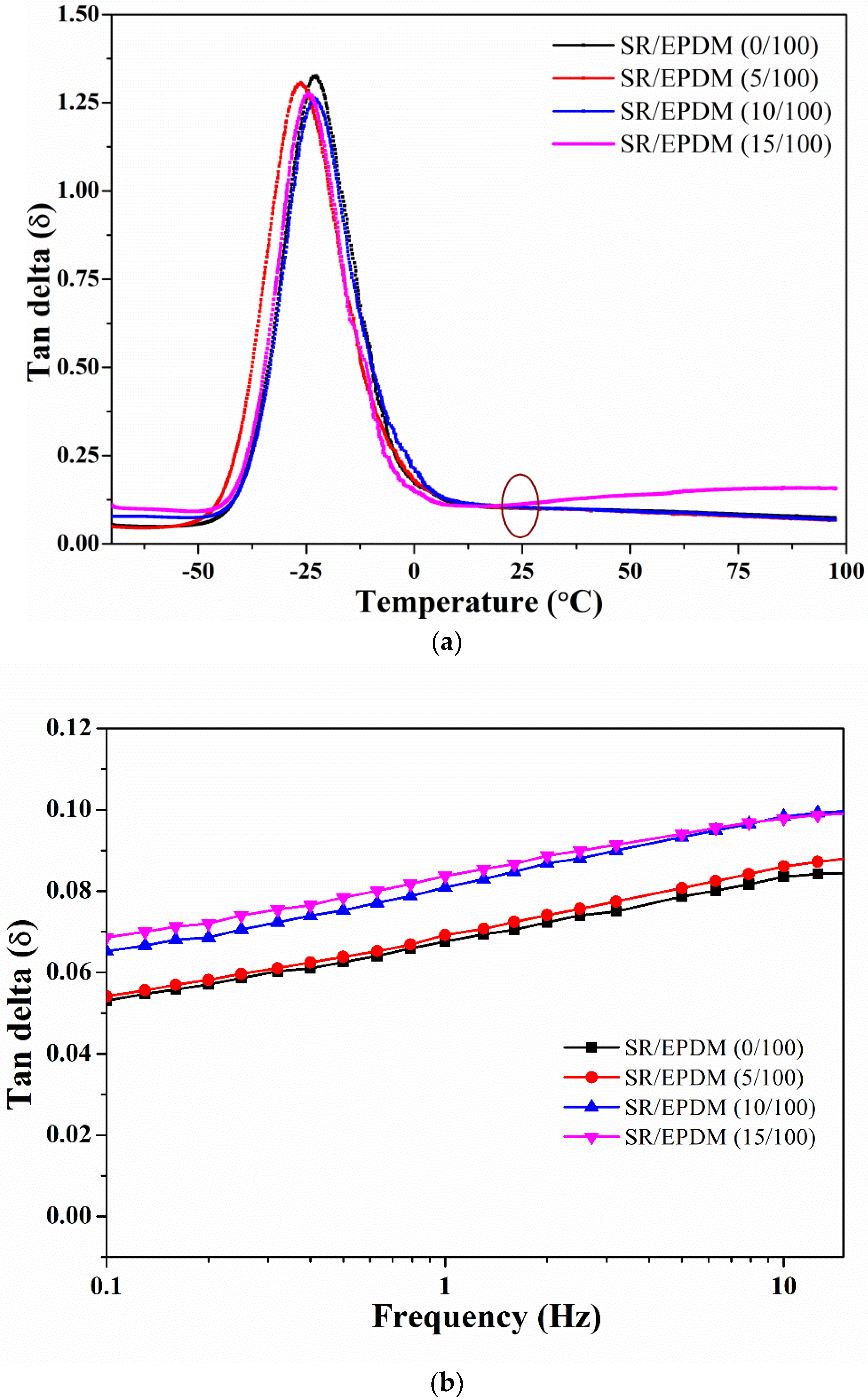 Polymers 14 02121 g005 Polymers 14 02121 g005
