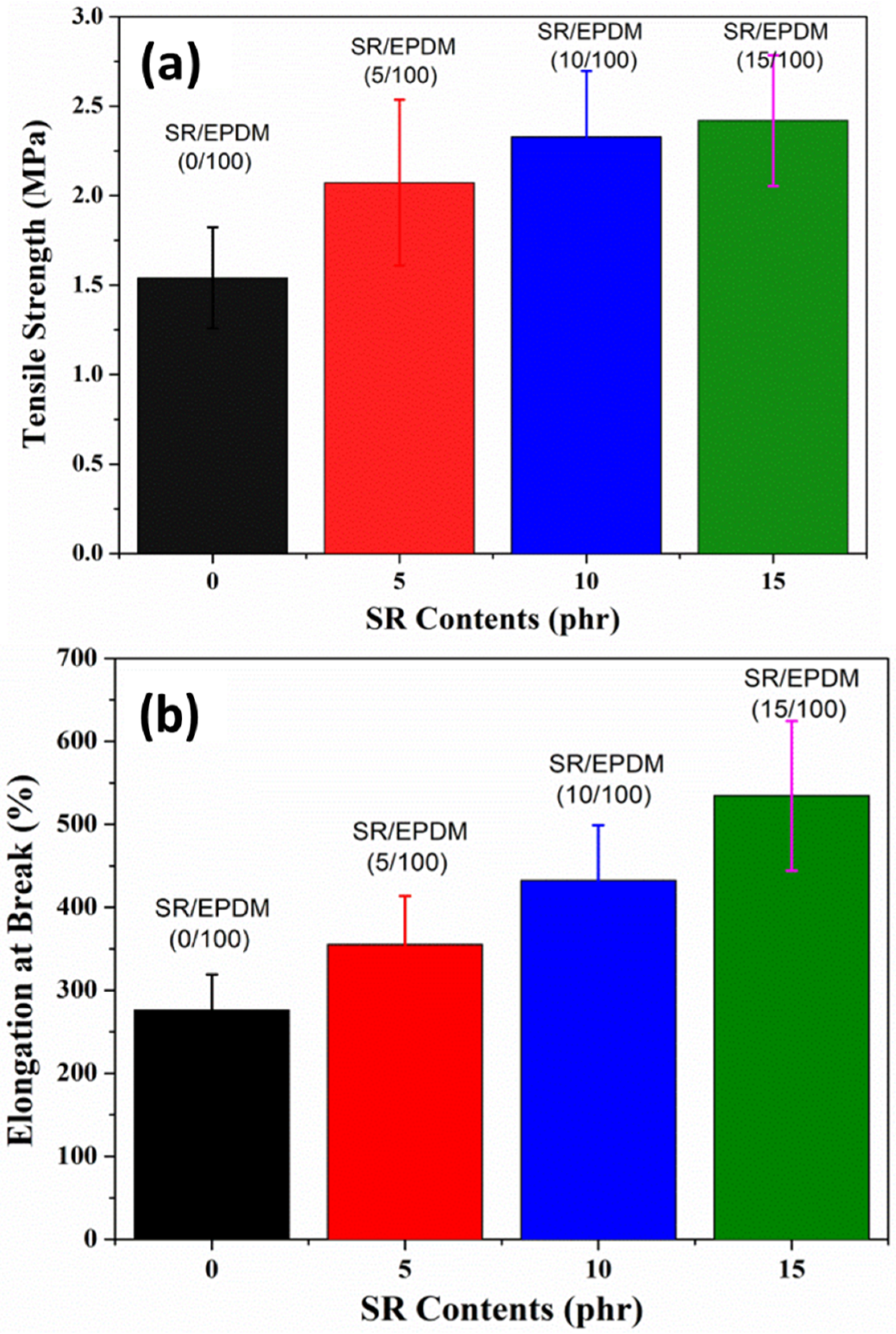 Polymers 14 02121 g006 Polymers 14 02121 g006