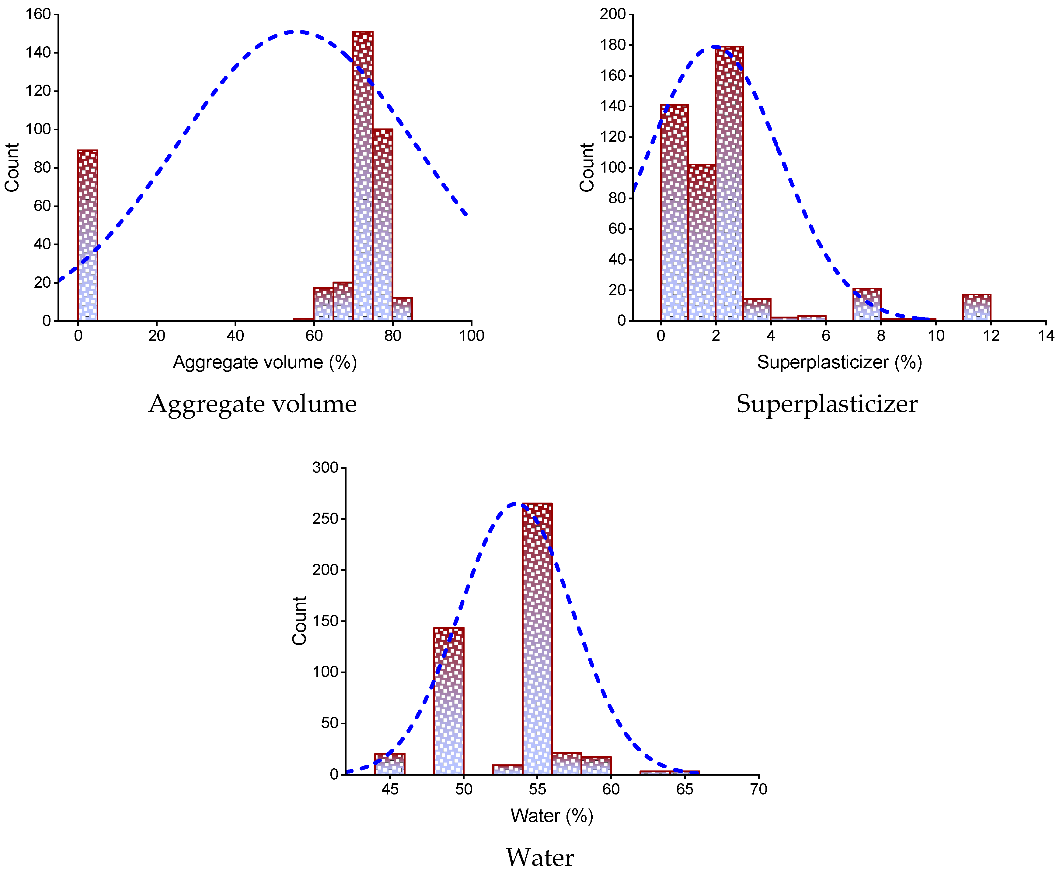 Polymers 14 02128 g001b