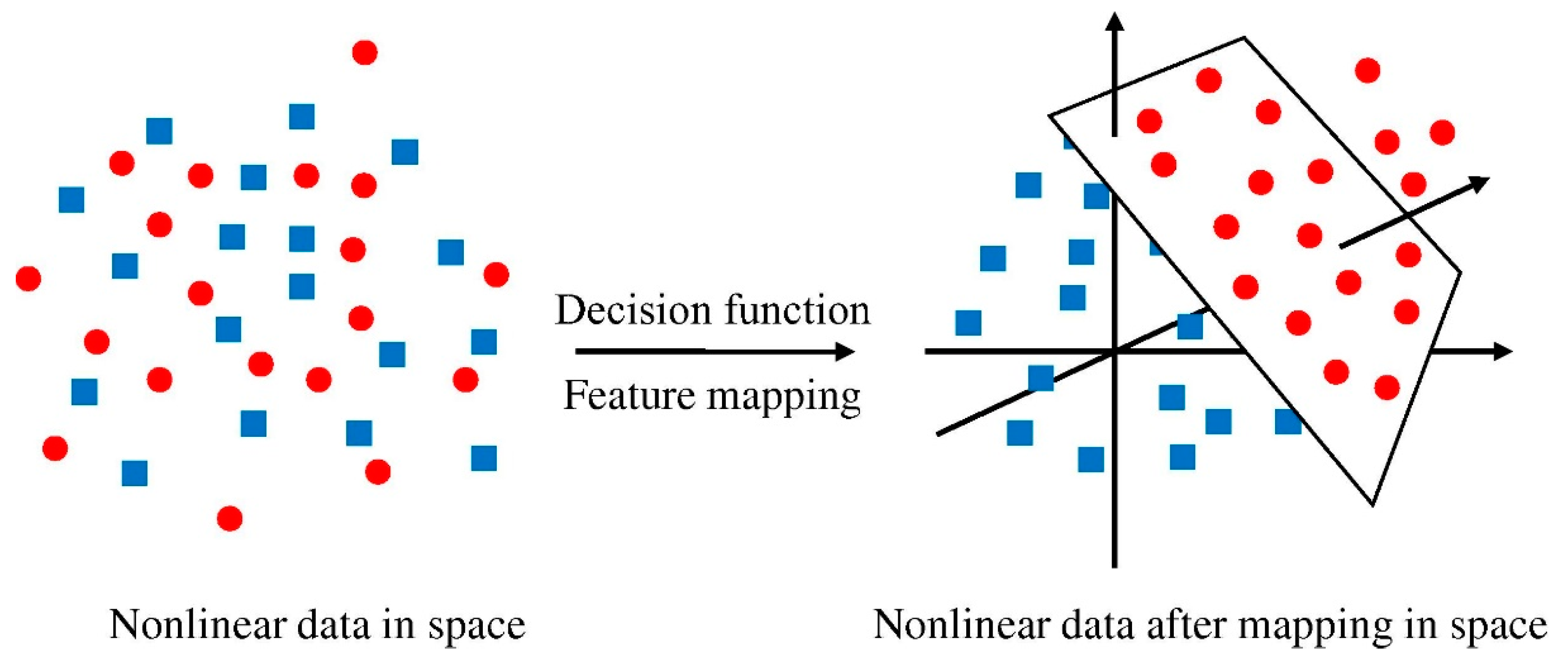 Polymers 14 02128 g003
