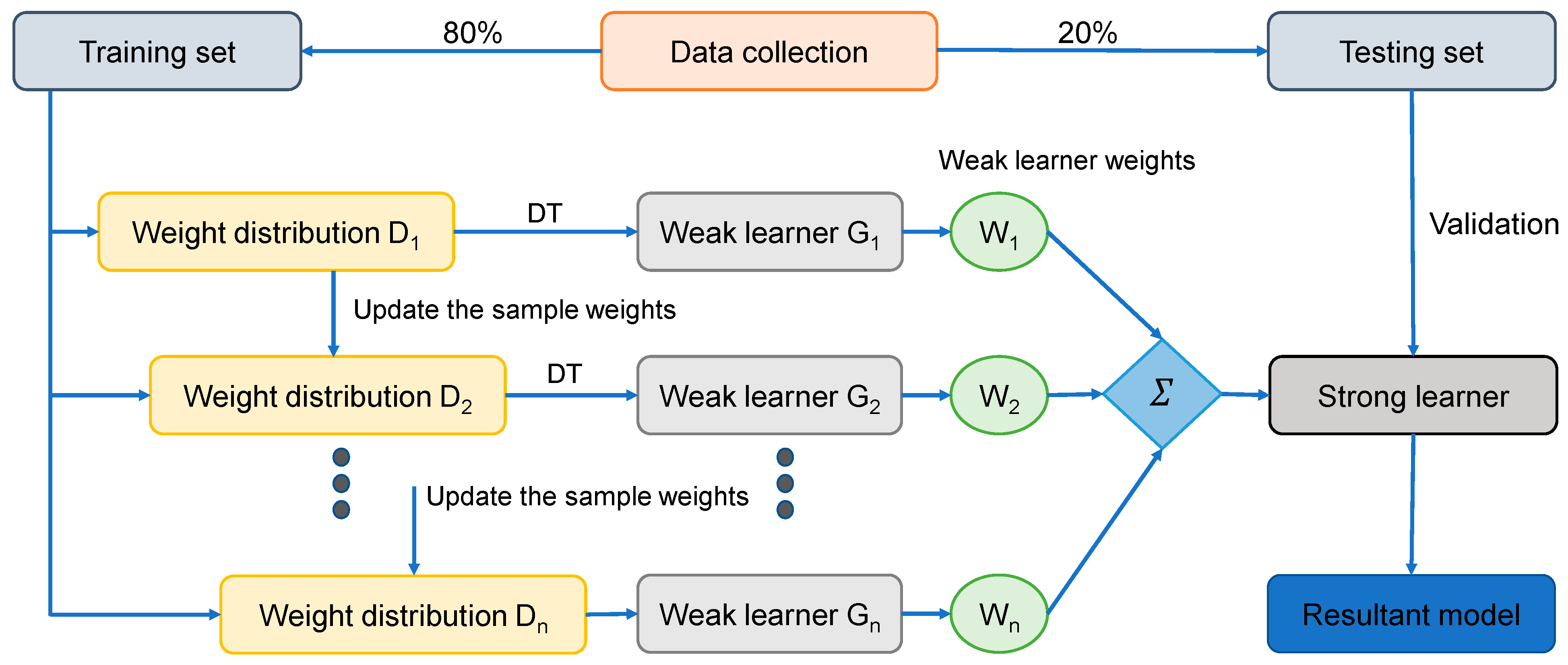Polymers 14 02128 g006