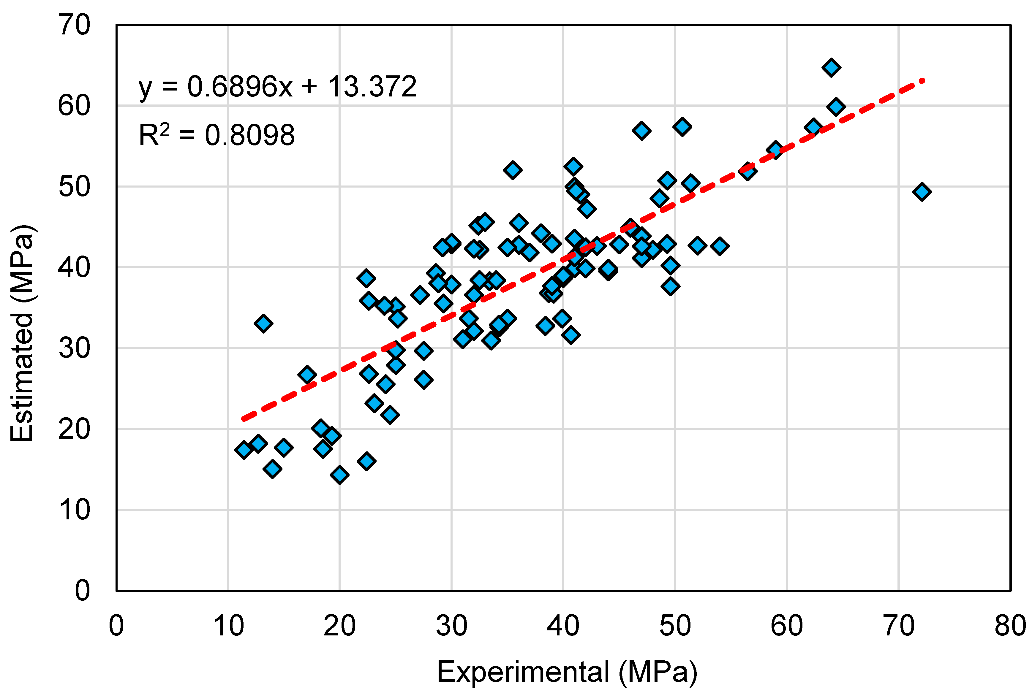 Polymers 14 02128 g010