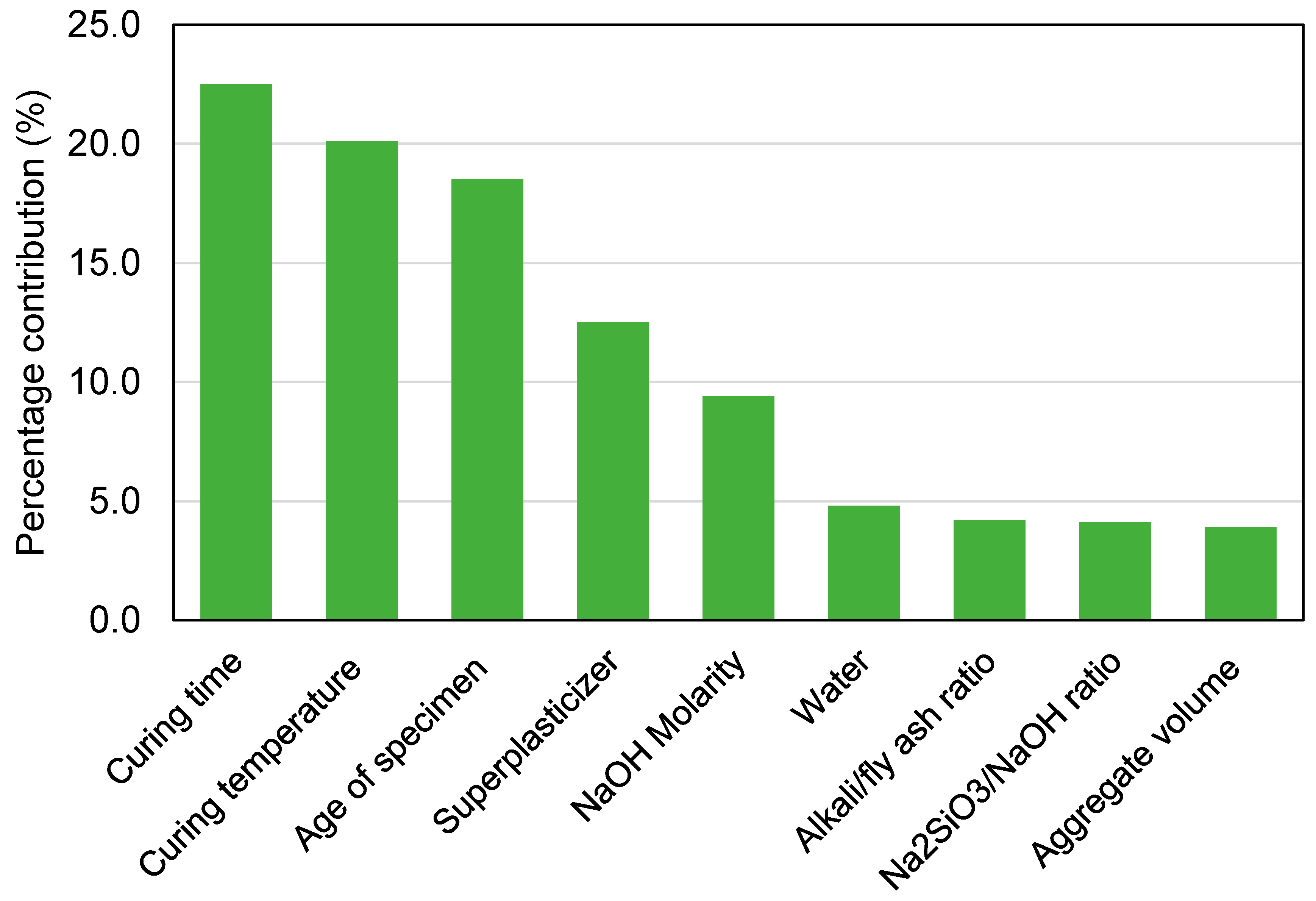 Polymers 14 02128 g019