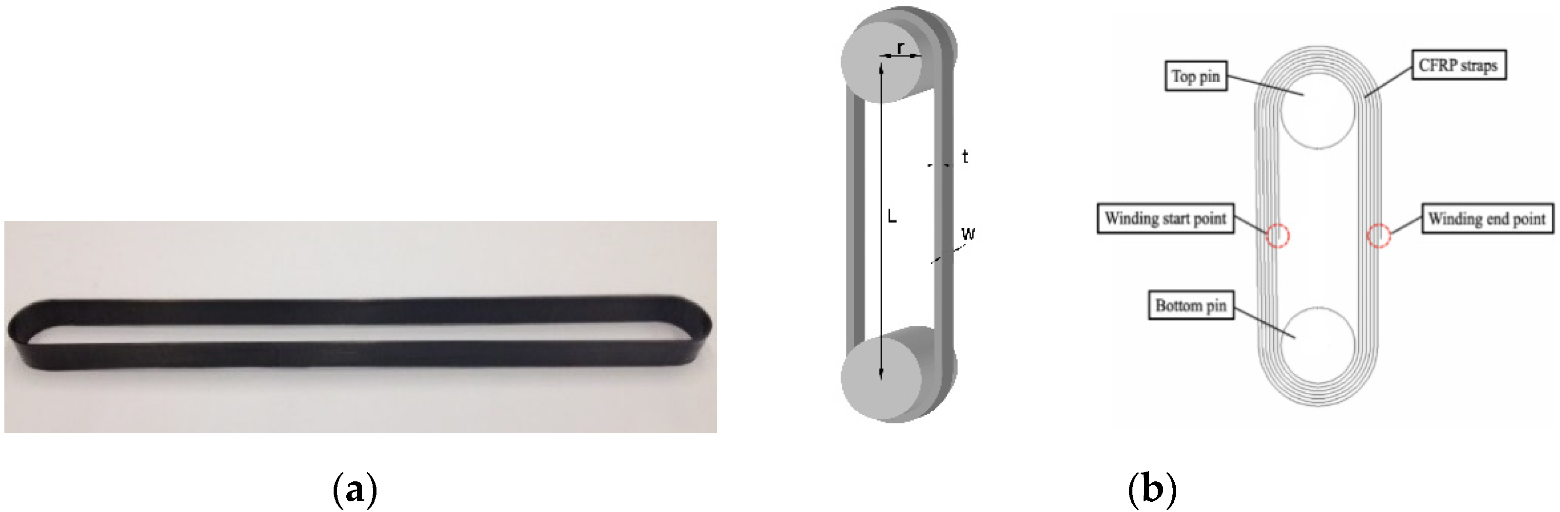 Polymers 14 02129 g001