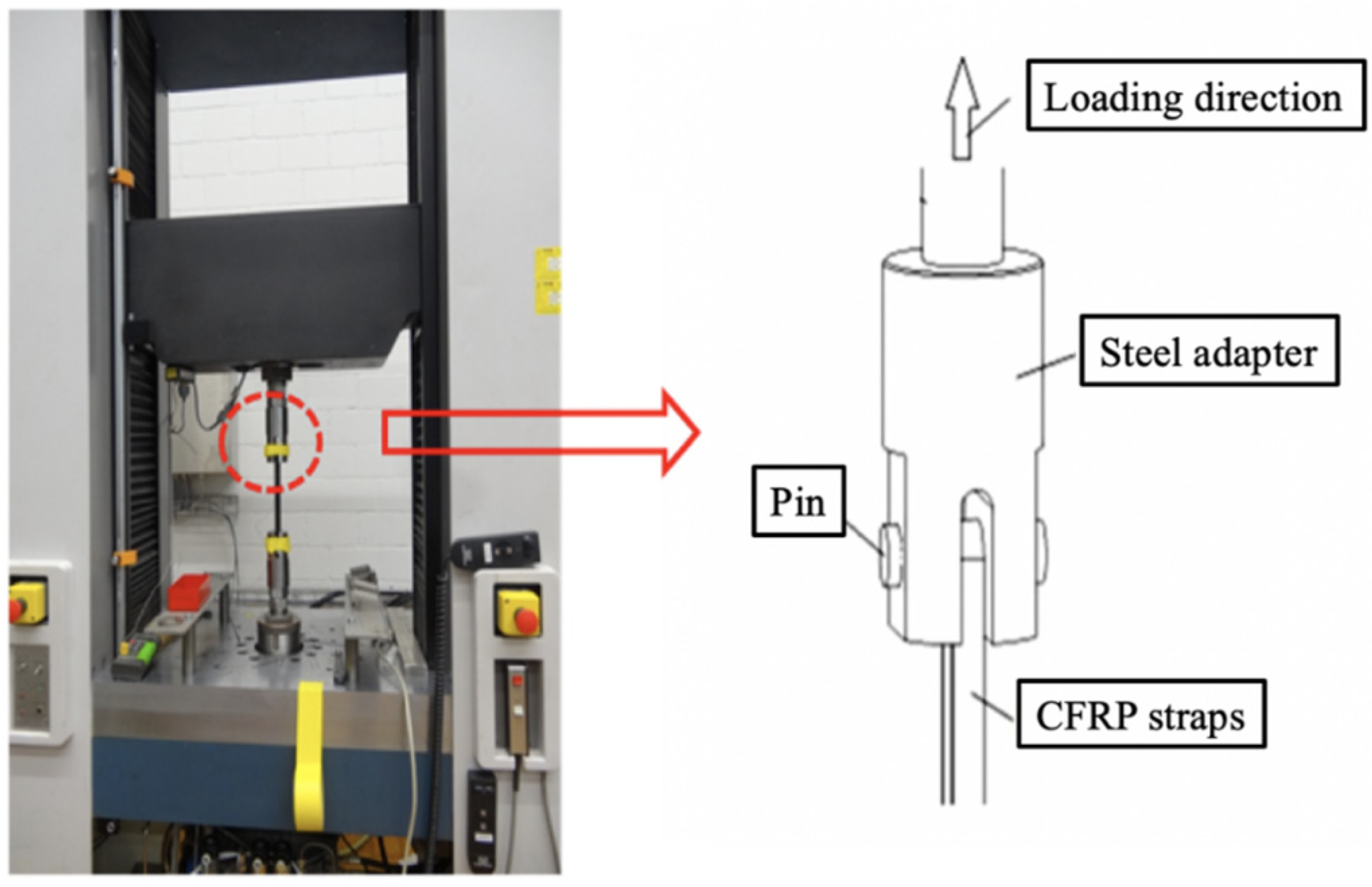 Polymers 14 02129 g002