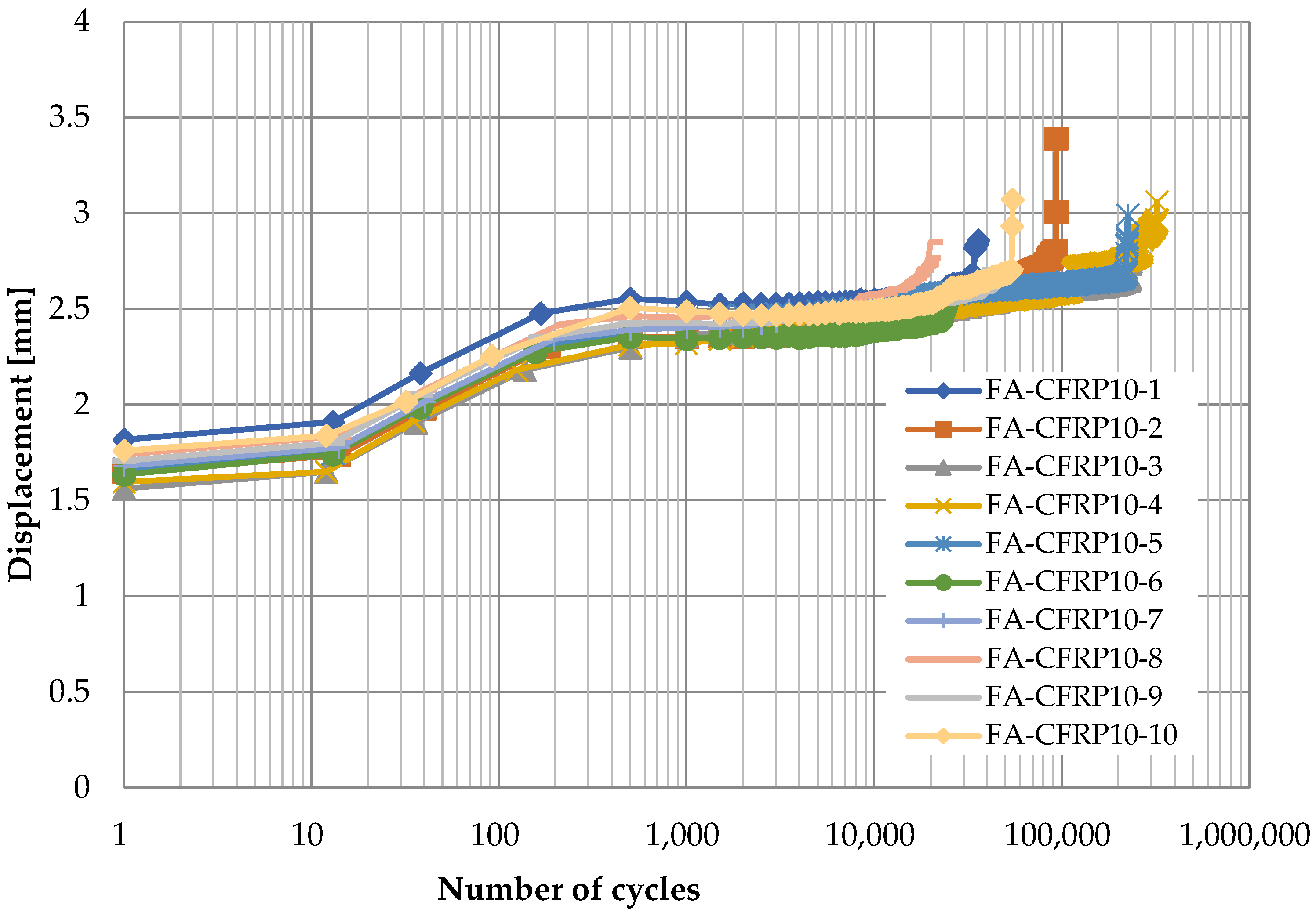 Polymers 14 02129 g008