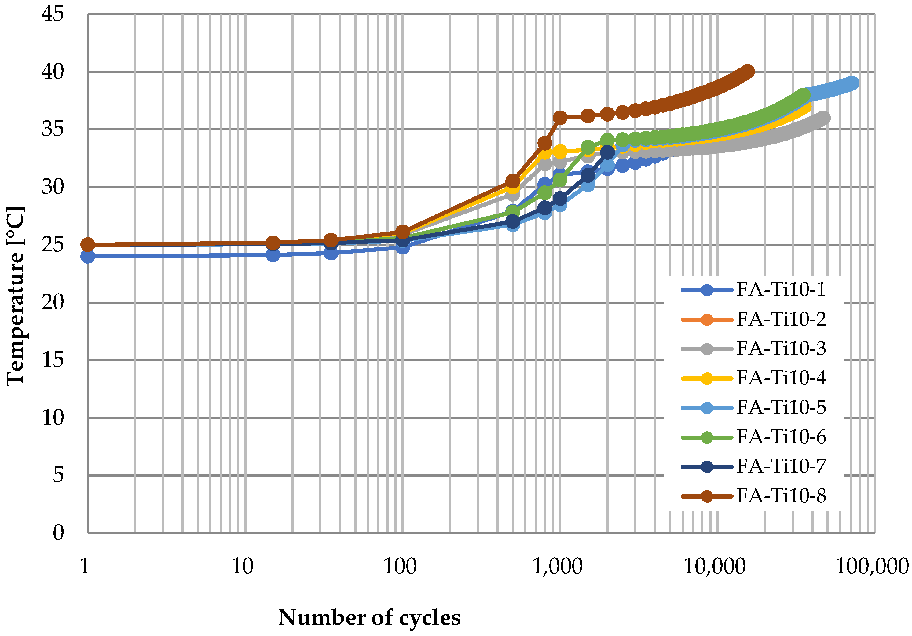 Polymers 14 02129 g012