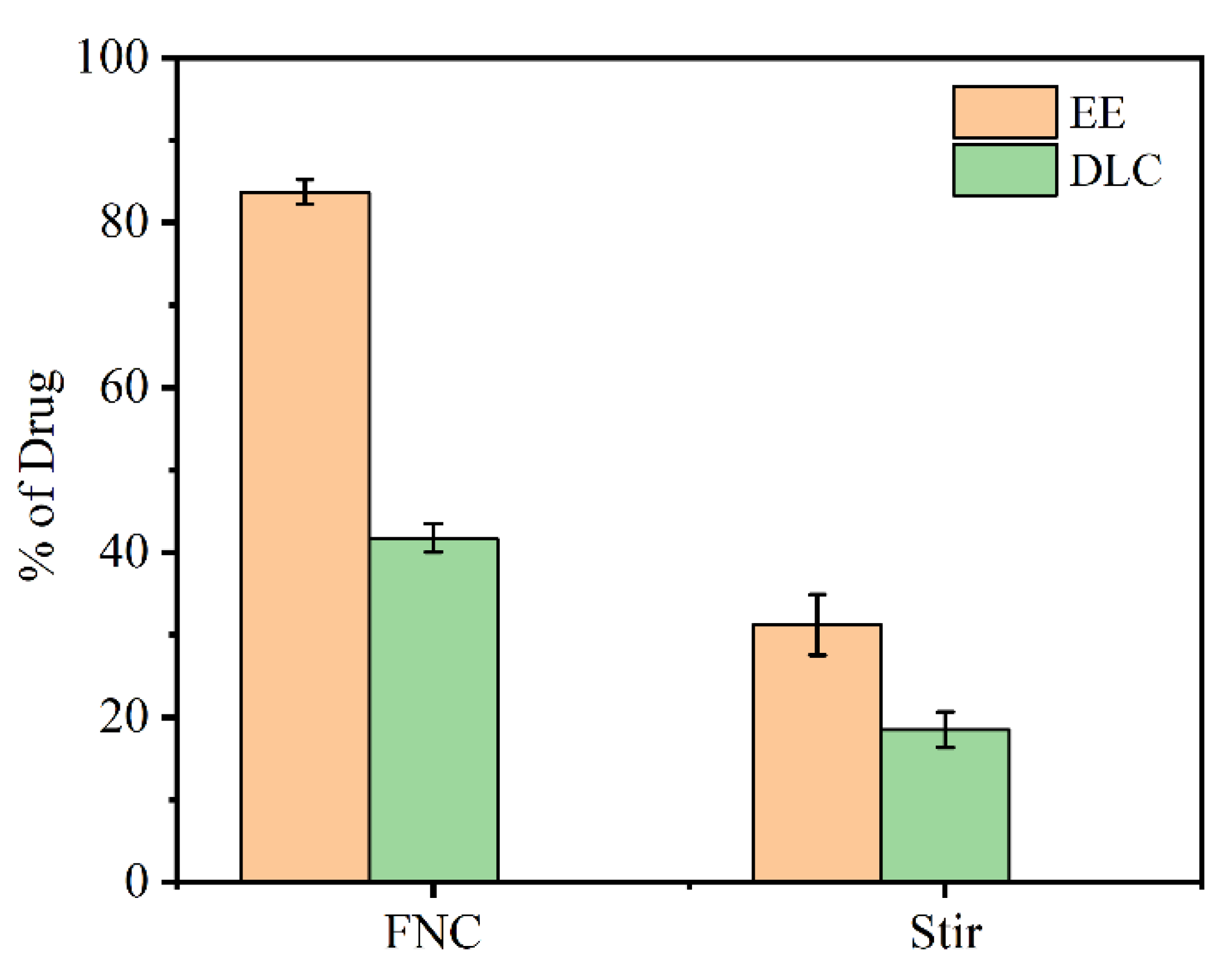 Polymers 14 02133 g005