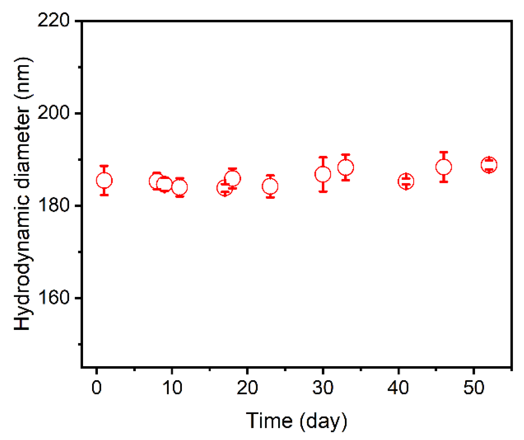 Polymers 14 02133 g006