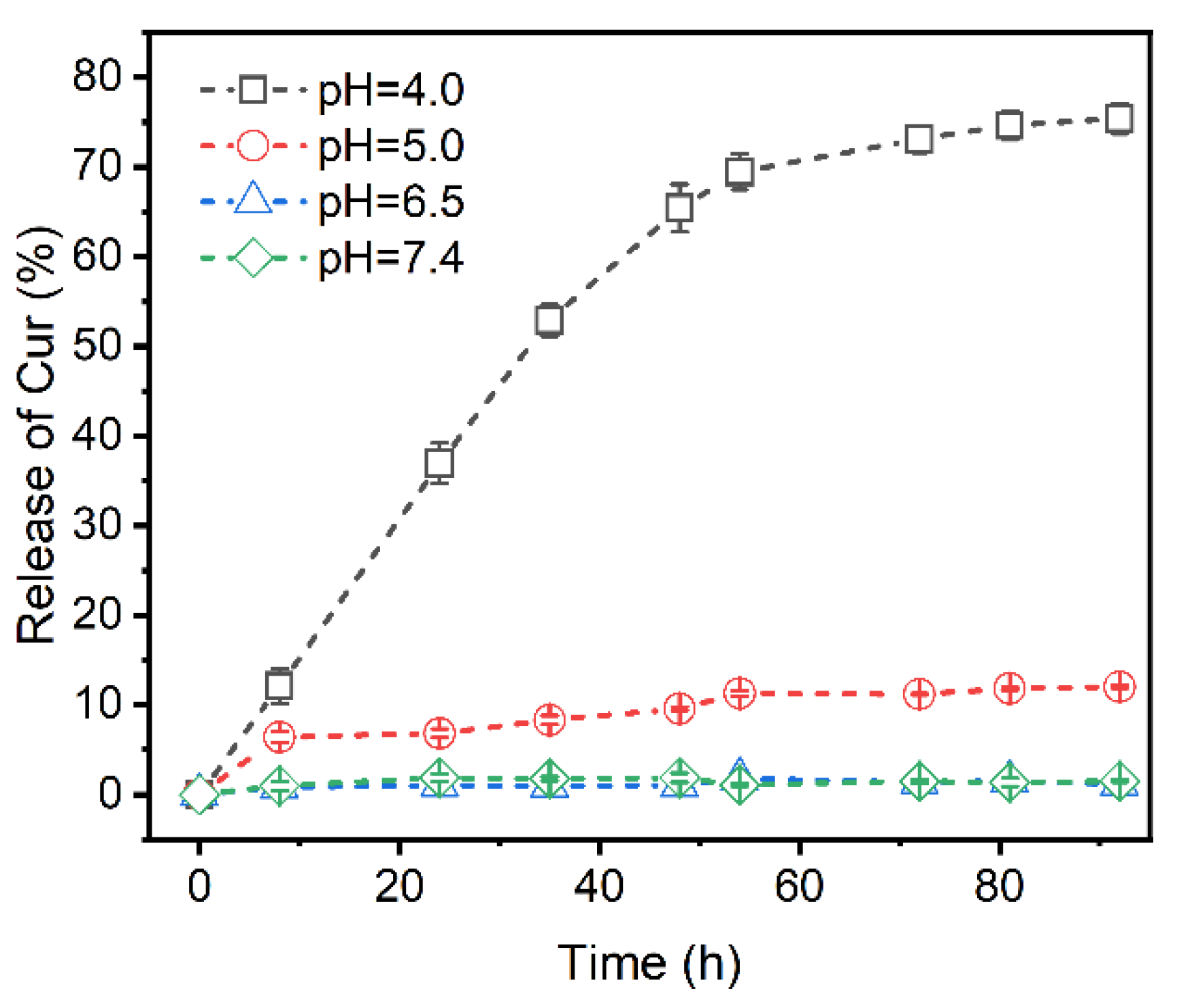 Polymers 14 02133 g008