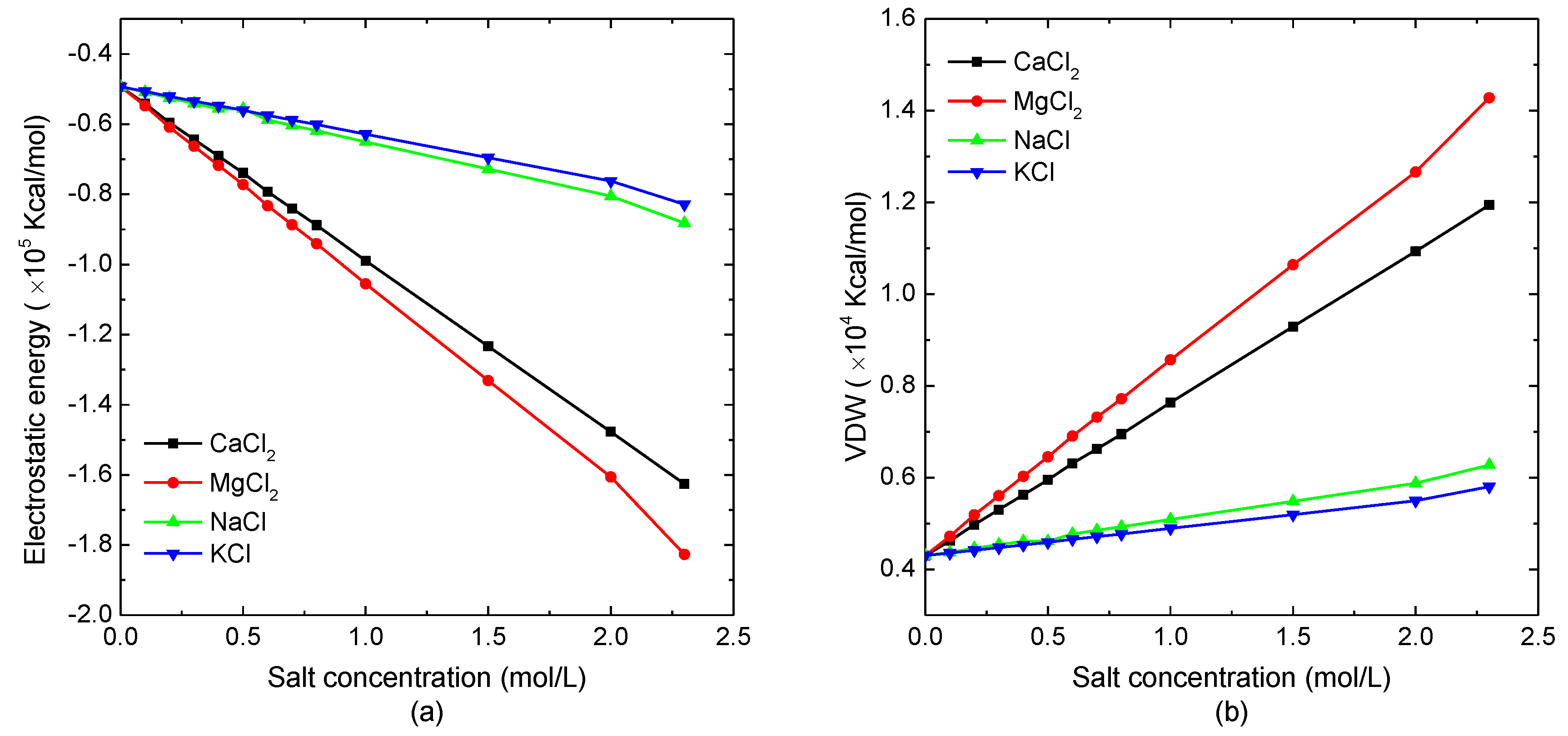 Polymers 14 02134 g001