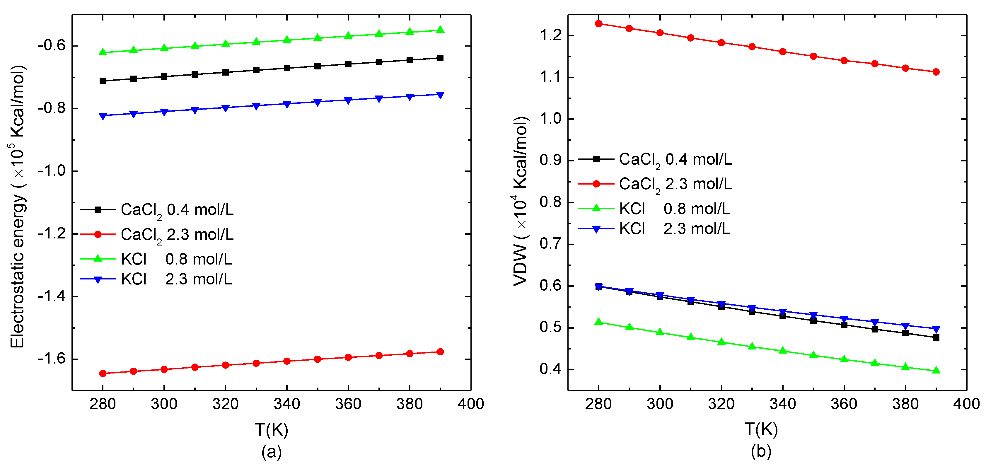 Polymers 14 02134 g004