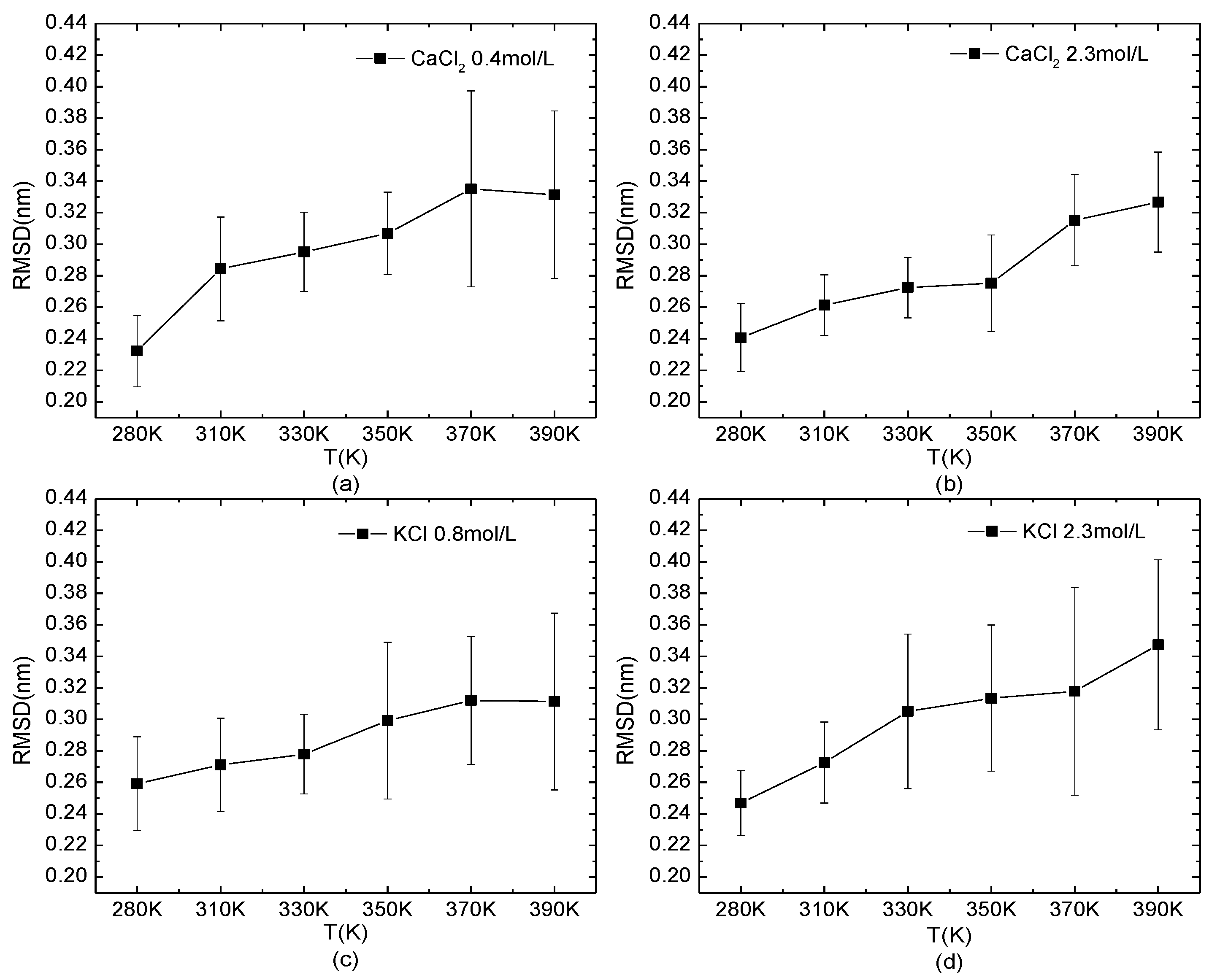 Polymers 14 02134 g005