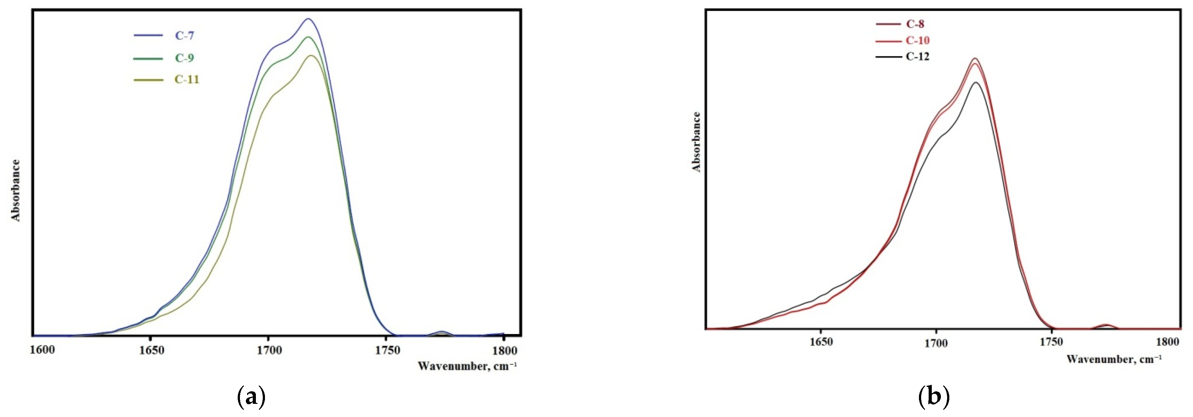 Polymers 14 02136 g009