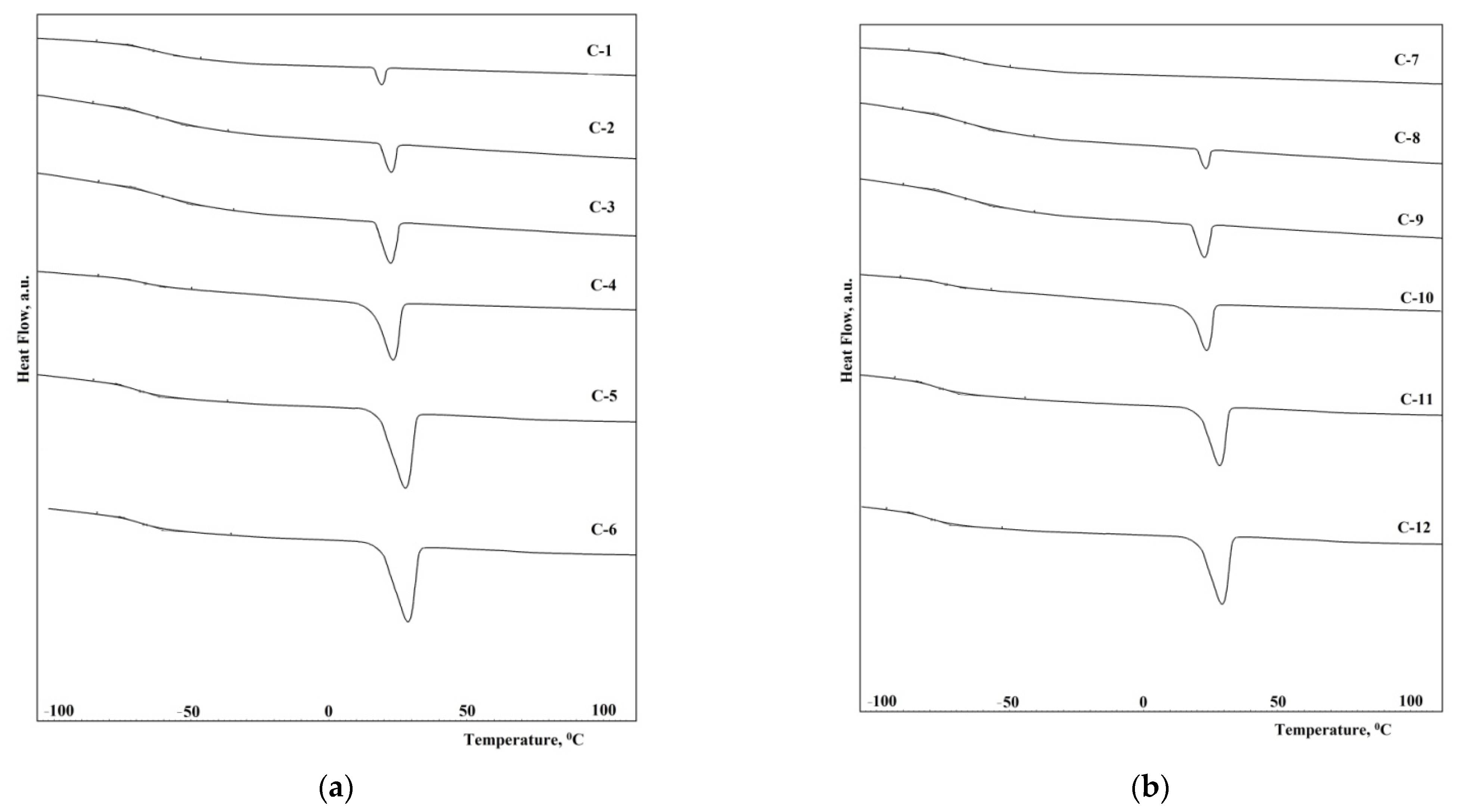 Polymers 14 02136 g010