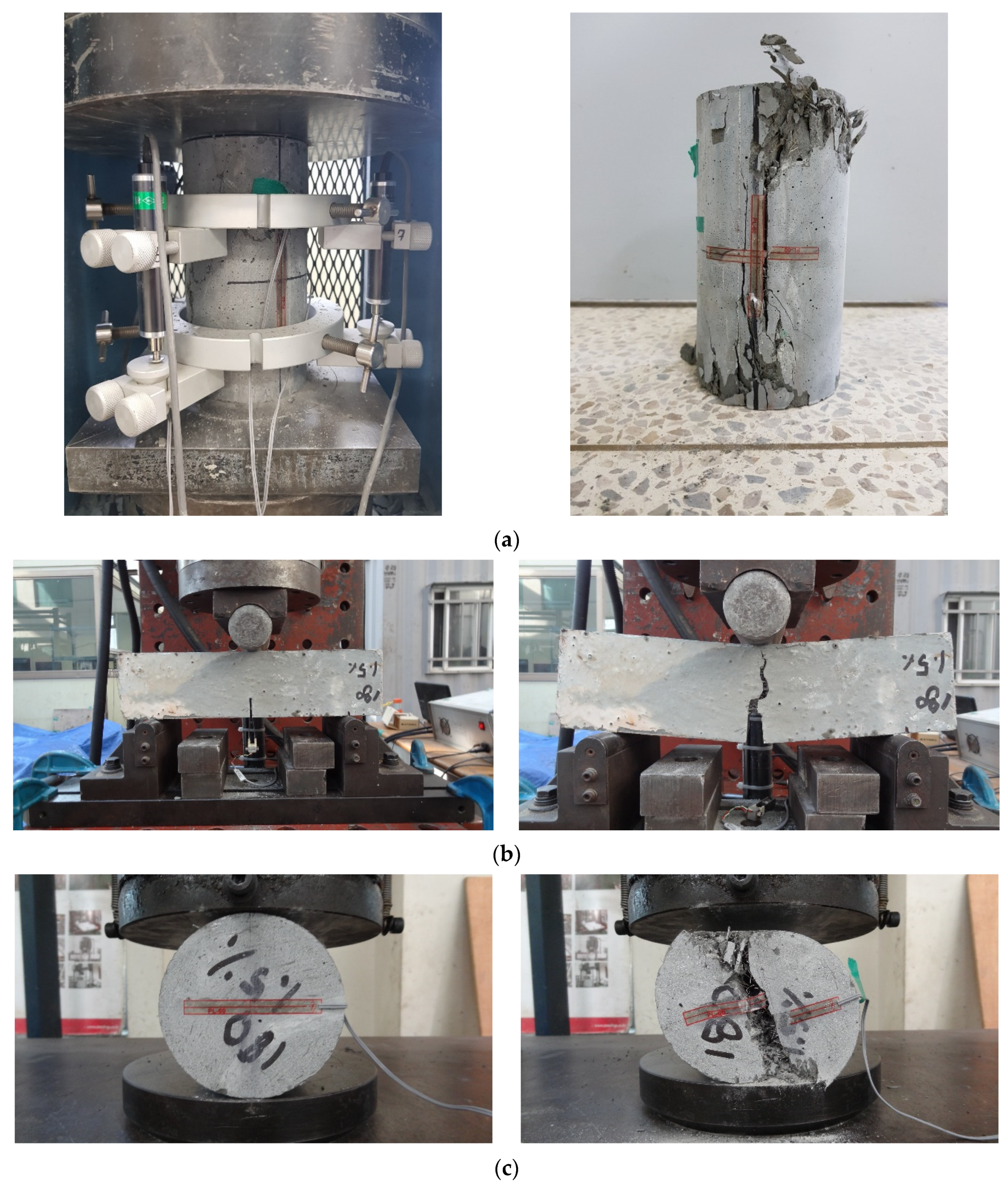 Polymers 14 02138 g003a Polymers 14 02138 g003a