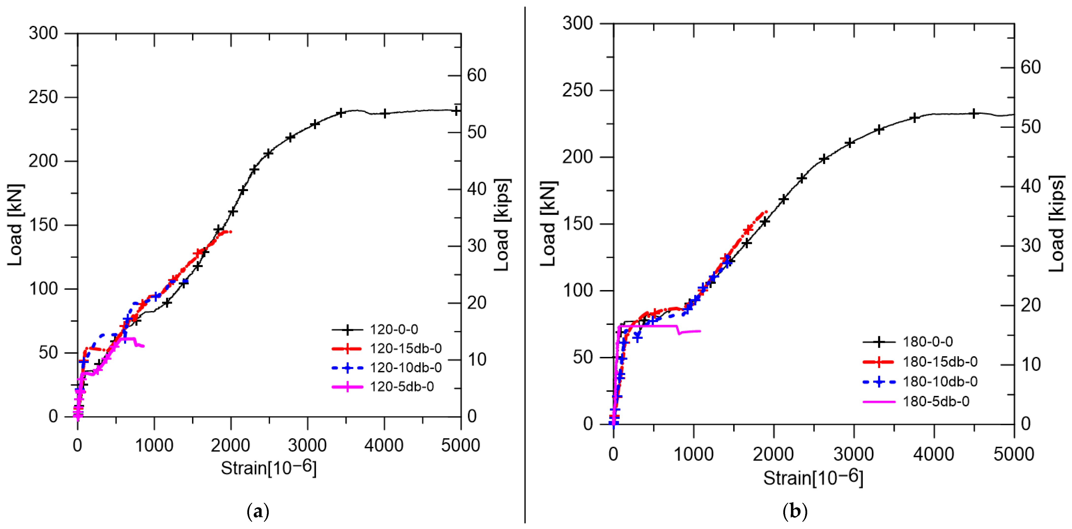 Polymers 14 02138 g009a Polymers 14 02138 g009a