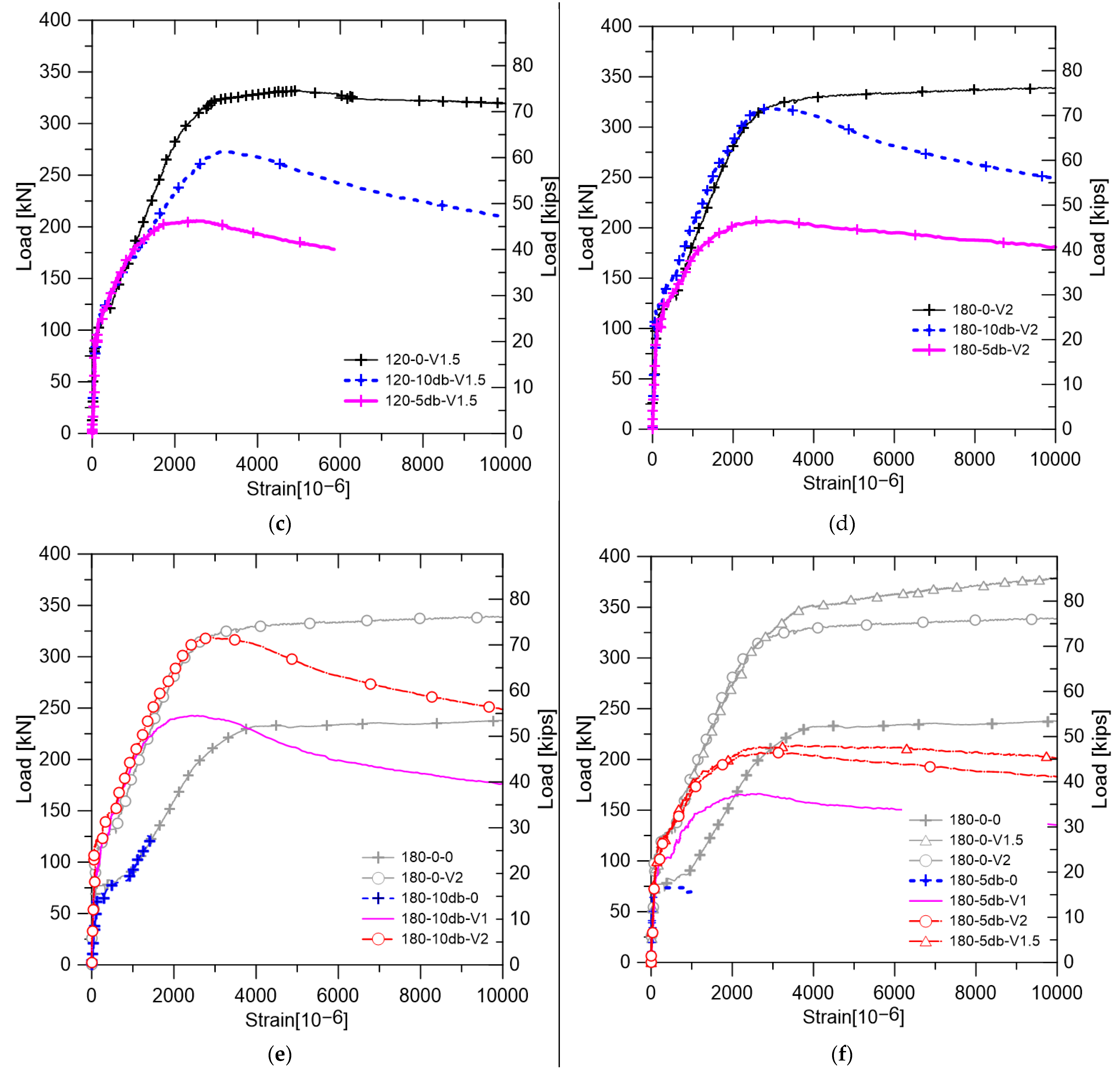 Polymers 14 02138 g009b Polymers 14 02138 g009b